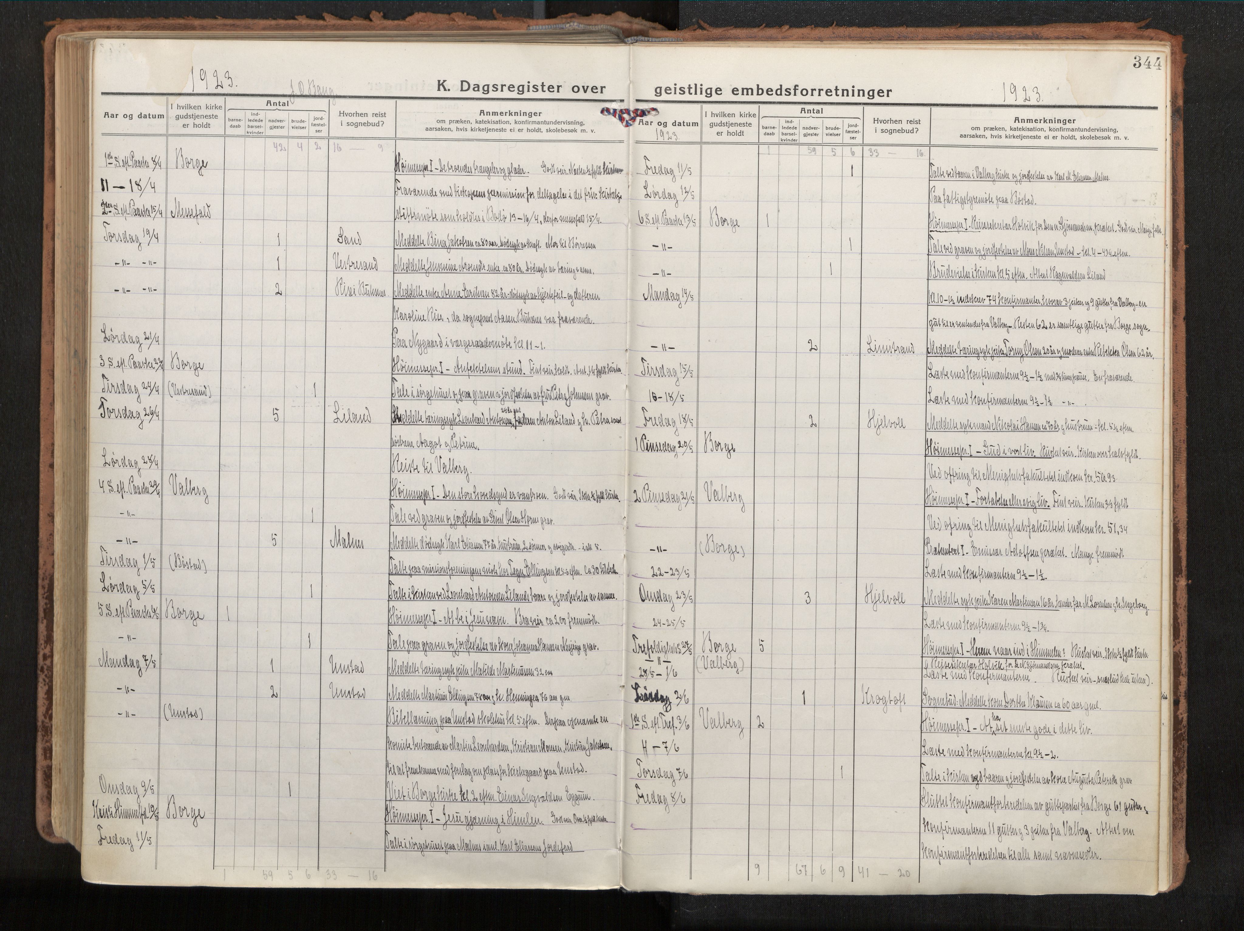 Ministerialprotokoller, klokkerbøker og fødselsregistre - Nordland, SAT/A-1459/880/L1136: Ministerialbok nr. 880A10, 1919-1927, s. 344