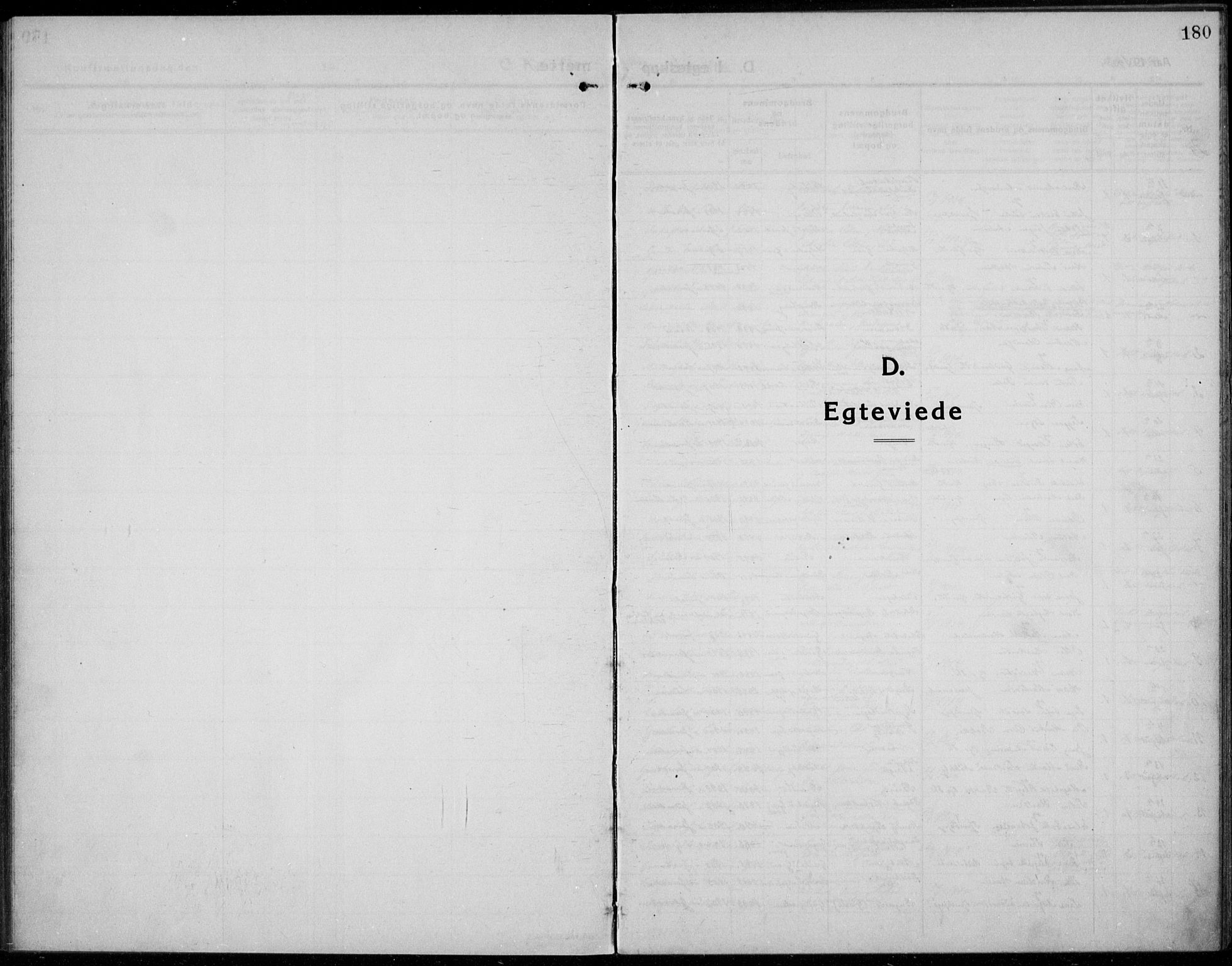 Jevnaker prestekontor, AV/SAH-PREST-116/H/Ha/Haa/L0012: Ministerialbok nr. 12, 1914-1924, s. 180