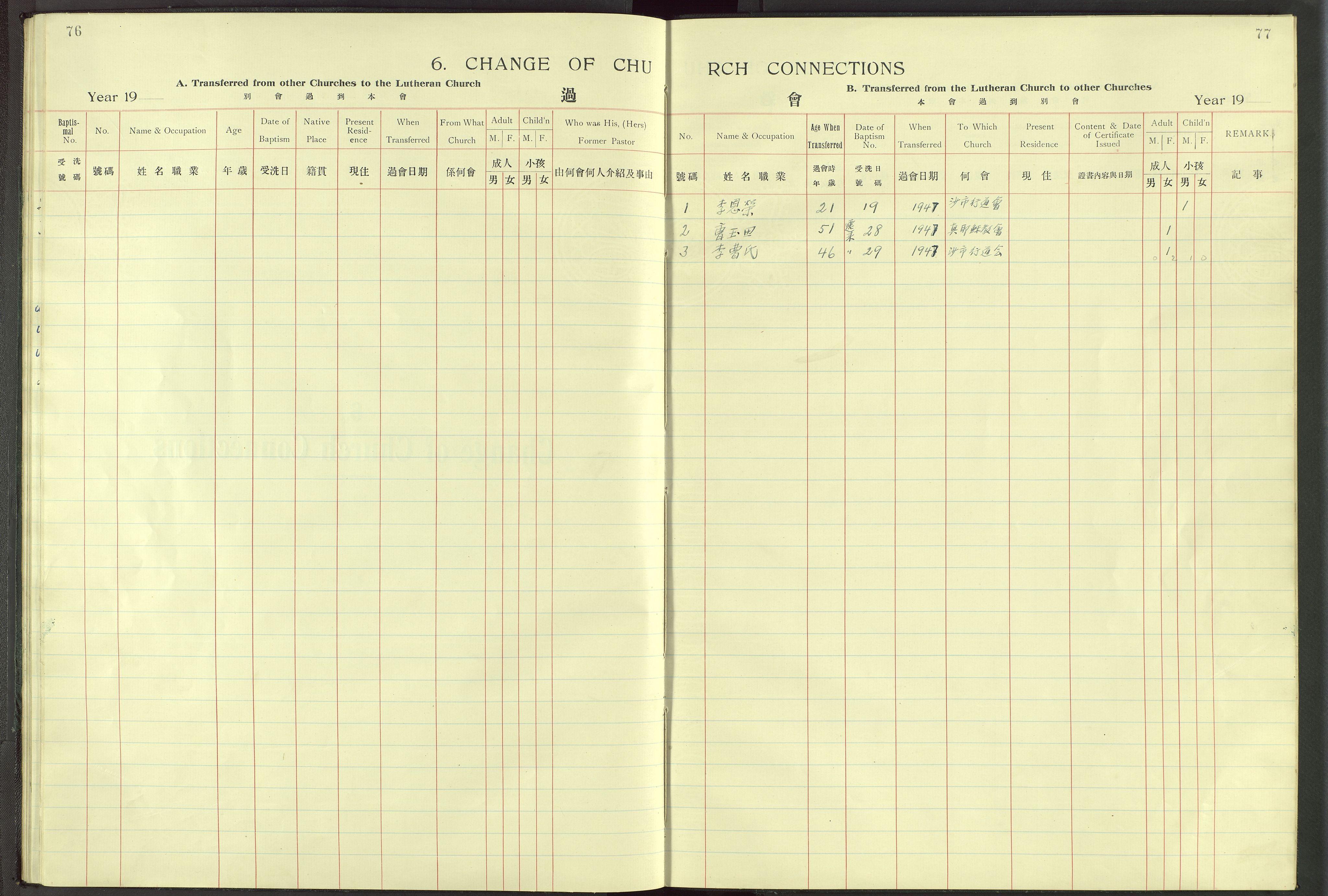 Det Norske Misjonsselskap - utland - Kina (Hunan), VID/MA-A-1065/Dm/L0099: Ministerialbok nr. 137, 1932-1947, s. 76-77