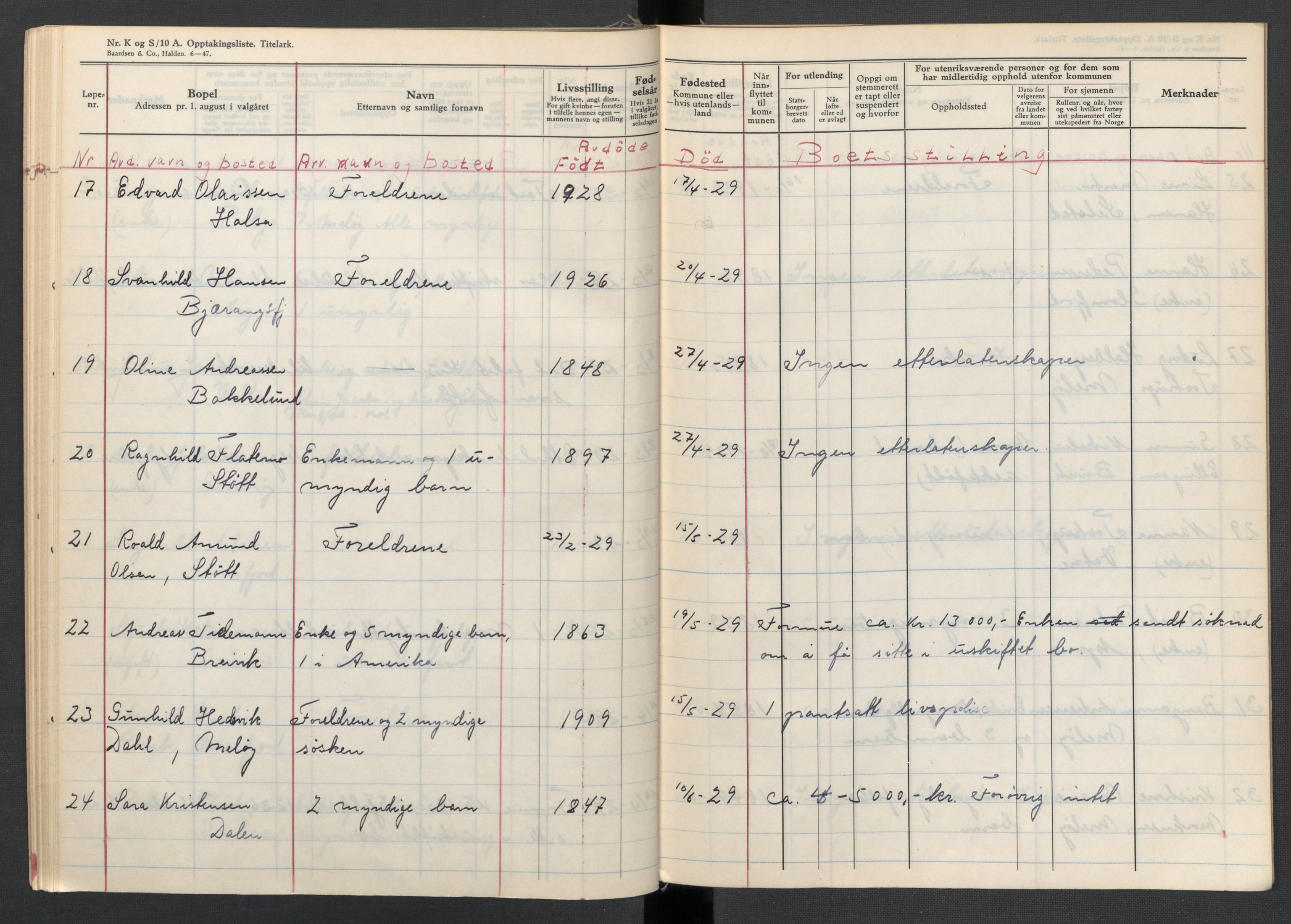 Meløy lensmannskontor, AV/SAT-A-5701/1/02/L0003: 2.01.03 - Dødsfallsprotokoll, 1923-1930