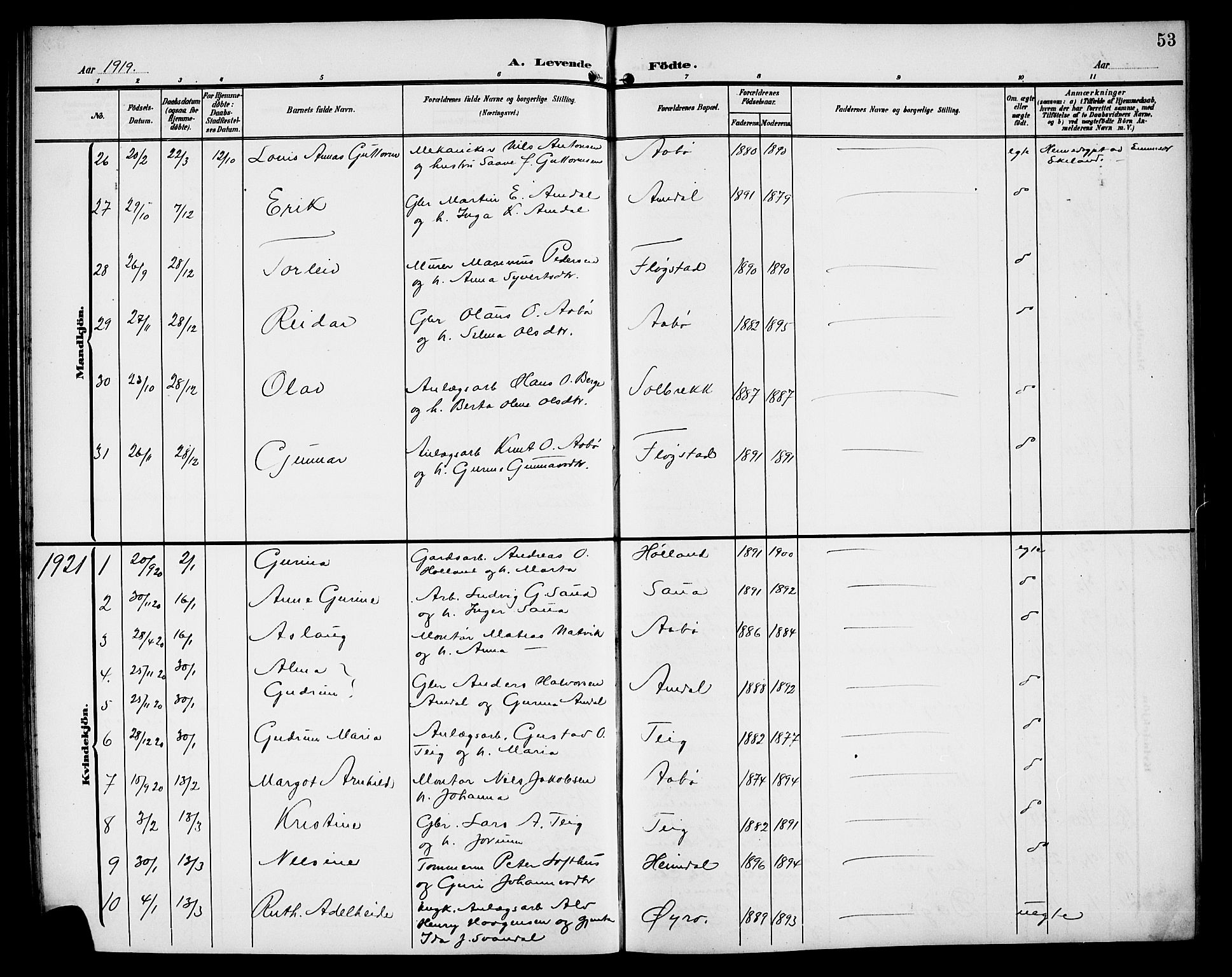 Sand sokneprestkontor, AV/SAST-A-101848/01/IV/L0004: Klokkerbok nr. B 4, 1903-1927, s. 53