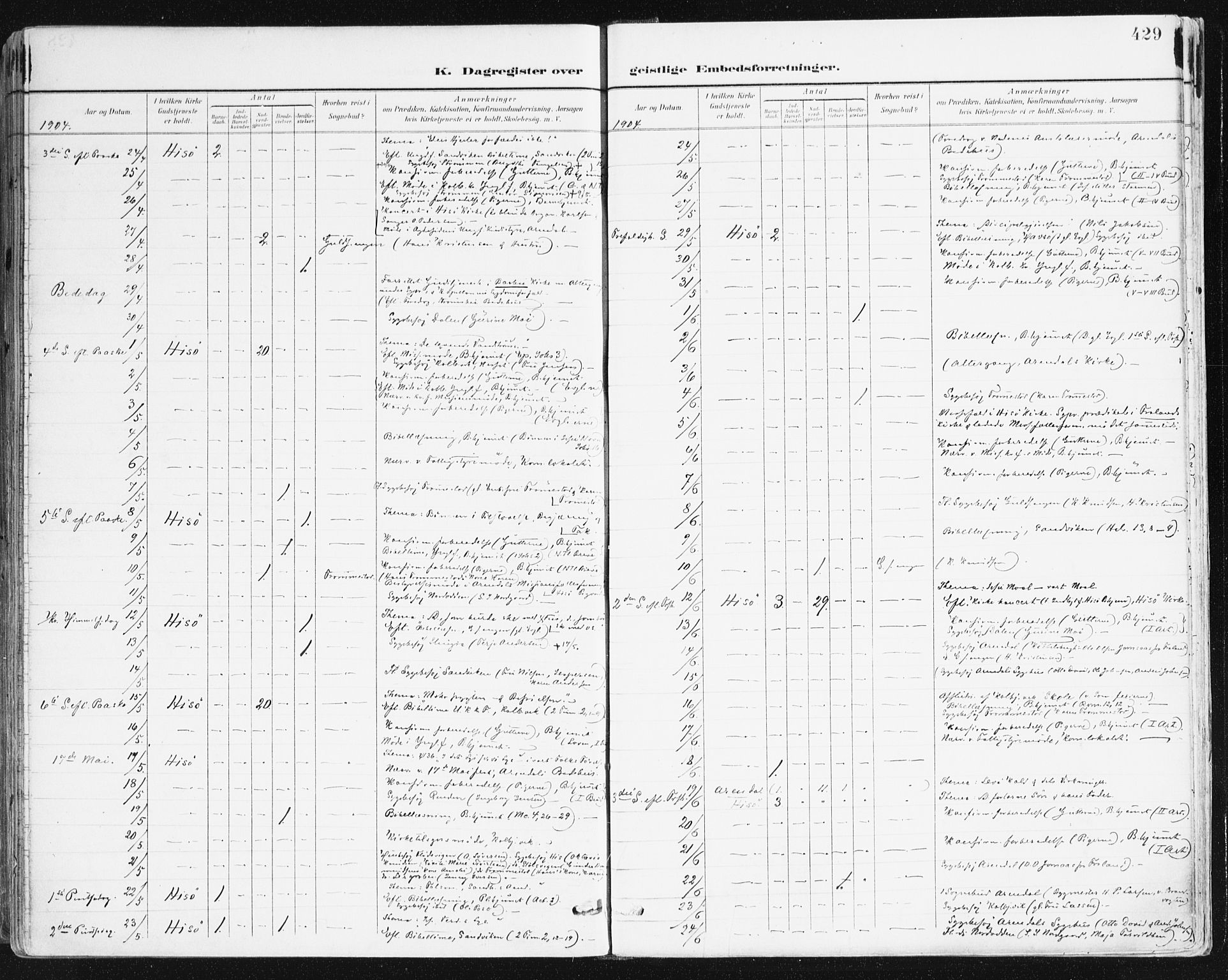 Hisøy sokneprestkontor, AV/SAK-1111-0020/F/Fa/L0004: Ministerialbok nr. A 4, 1895-1917, s. 429