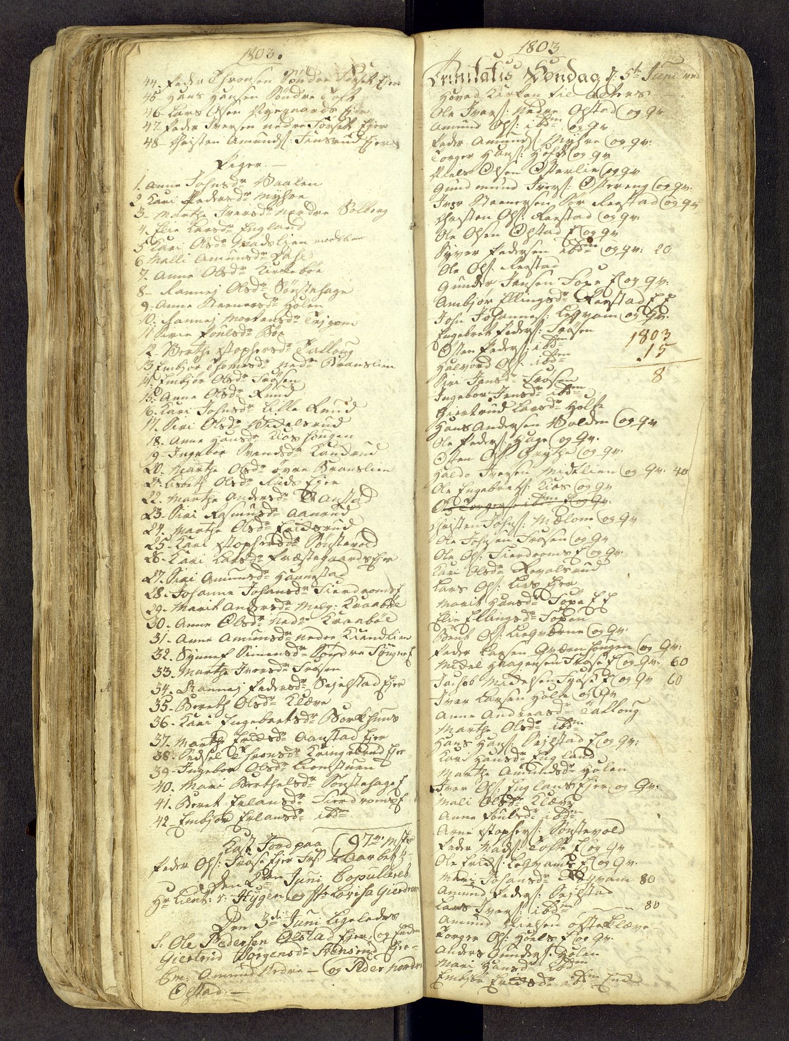 Gausdal prestekontor, AV/SAH-PREST-090/H/Ha: Kladd til kirkebok nr. -, 1794-1811