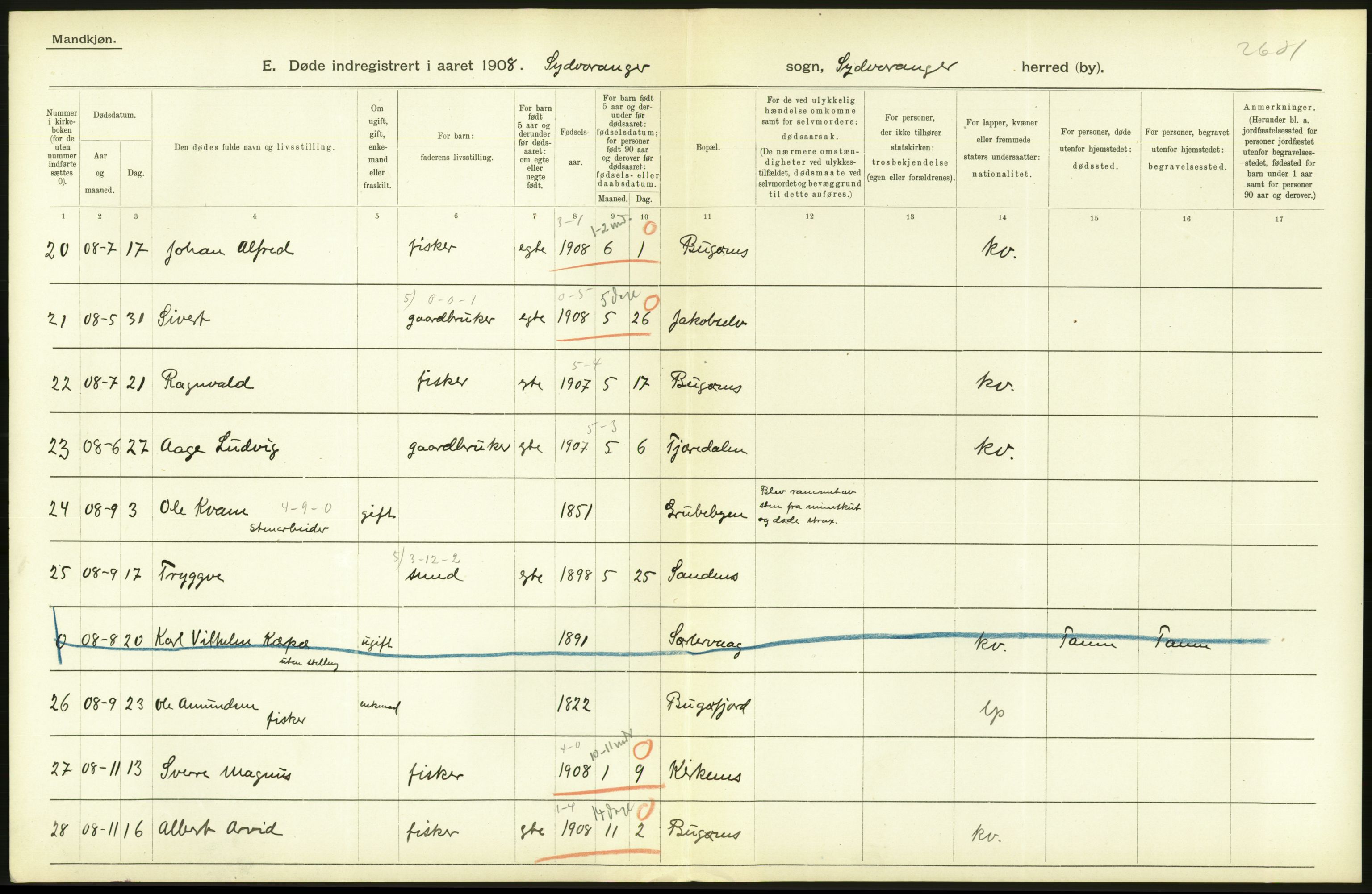 Statistisk sentralbyrå, Sosiodemografiske emner, Befolkning, AV/RA-S-2228/D/Df/Dfa/Dfaf/L0048: Finnmarkens amt: Levendefødte menn og kvinner, gifte, døde, dødfødte. Bygder og byer., 1908, s. 422