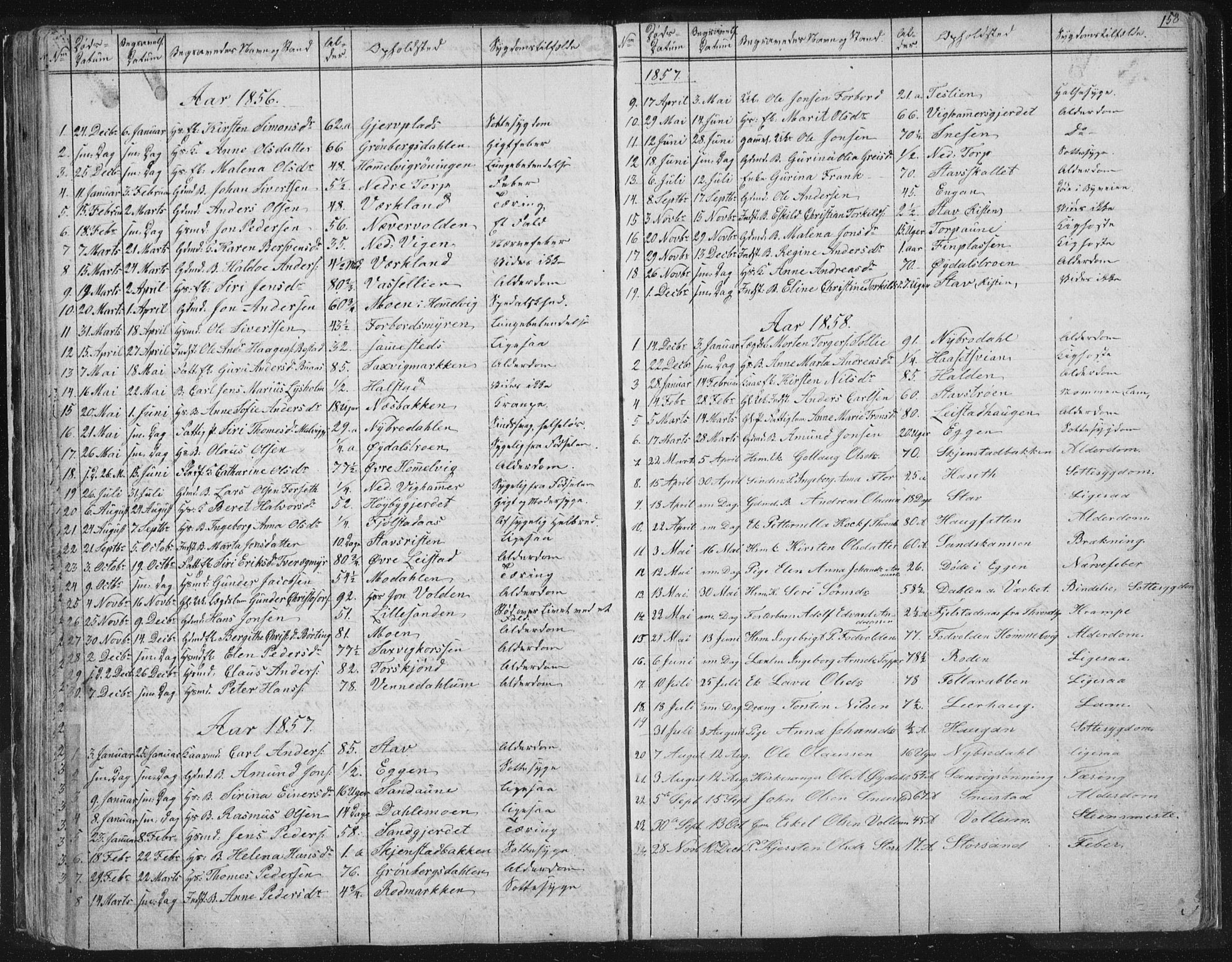 Ministerialprotokoller, klokkerbøker og fødselsregistre - Sør-Trøndelag, SAT/A-1456/616/L0406: Ministerialbok nr. 616A03, 1843-1879, s. 158