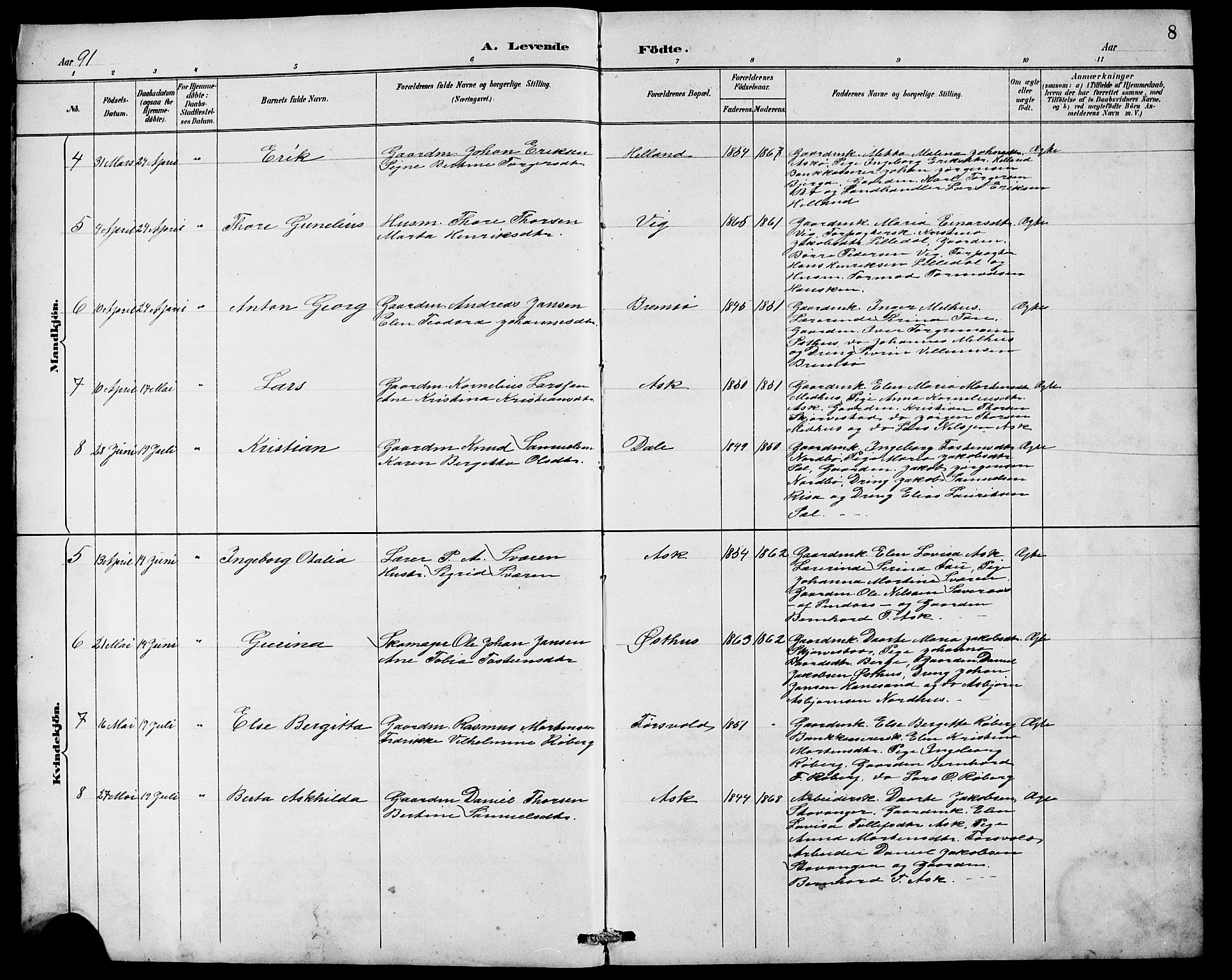 Rennesøy sokneprestkontor, AV/SAST-A -101827/H/Ha/Hab/L0010: Klokkerbok nr. B 9, 1890-1918, s. 8