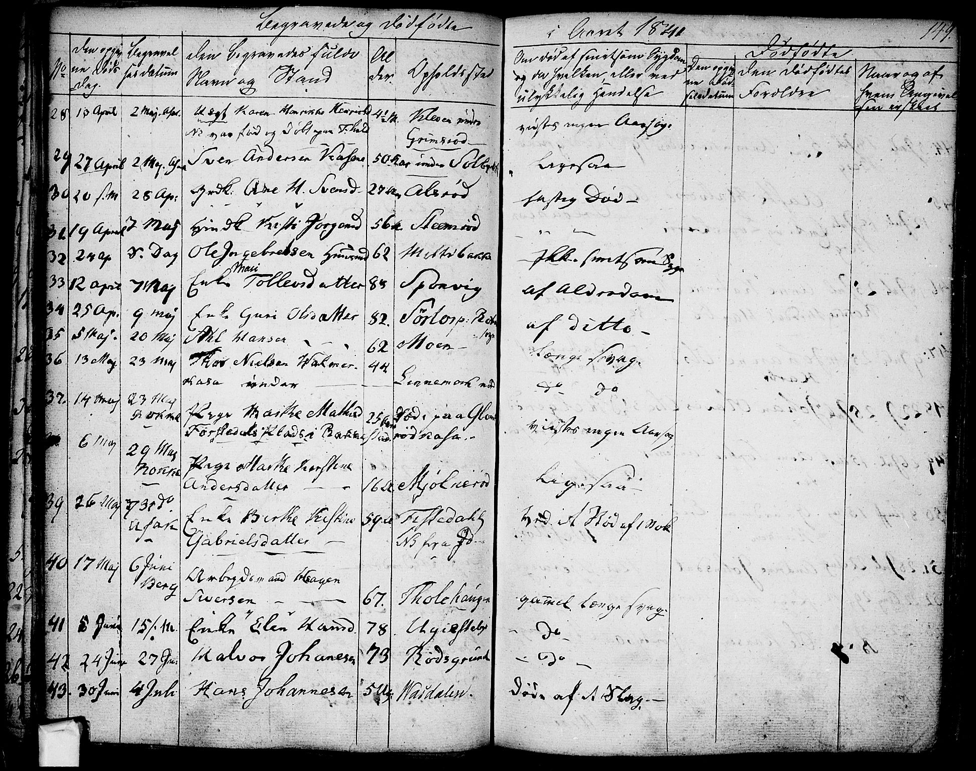 Berg prestekontor Kirkebøker, AV/SAO-A-10902/F/Fa/L0003: Ministerialbok nr. I 3, 1832-1842, s. 149
