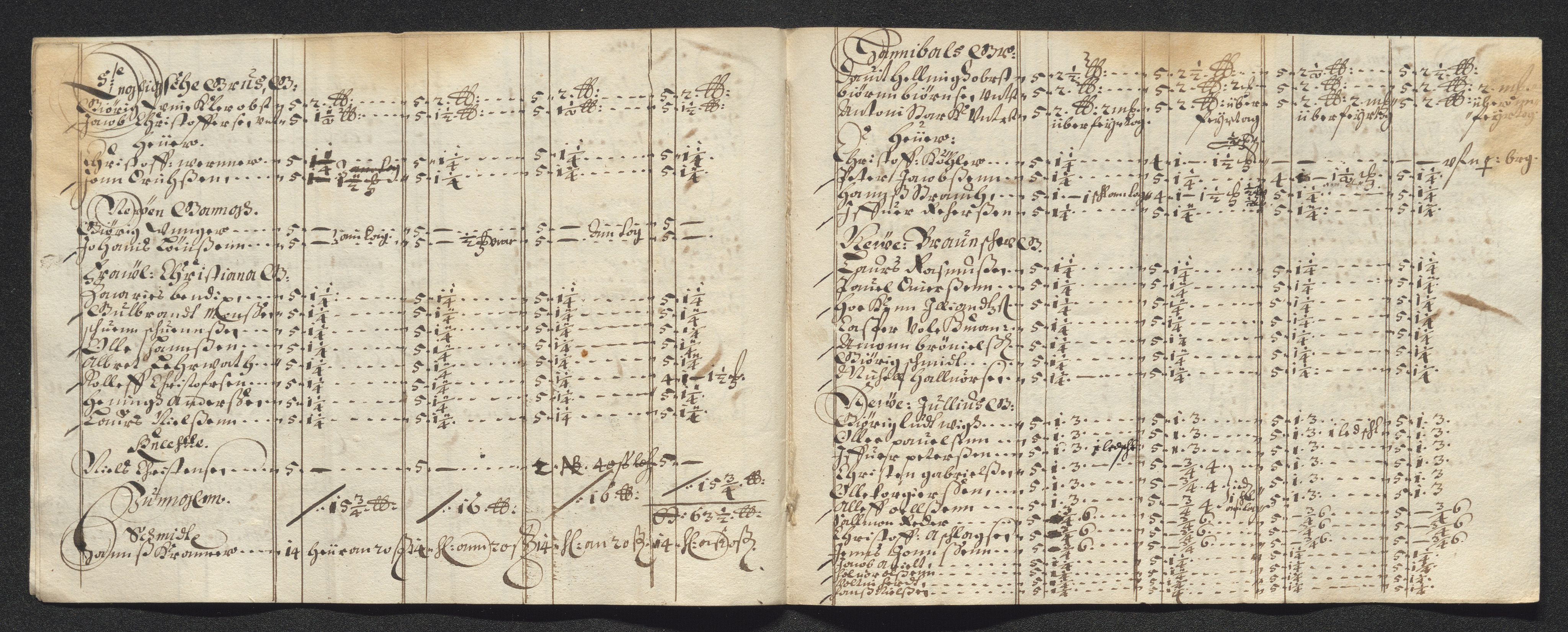 Kongsberg Sølvverk 1623-1816, SAKO/EA-3135/001/D/Dc/Dcd/L0023: Utgiftsregnskap for gruver m.m., 1649, s. 177