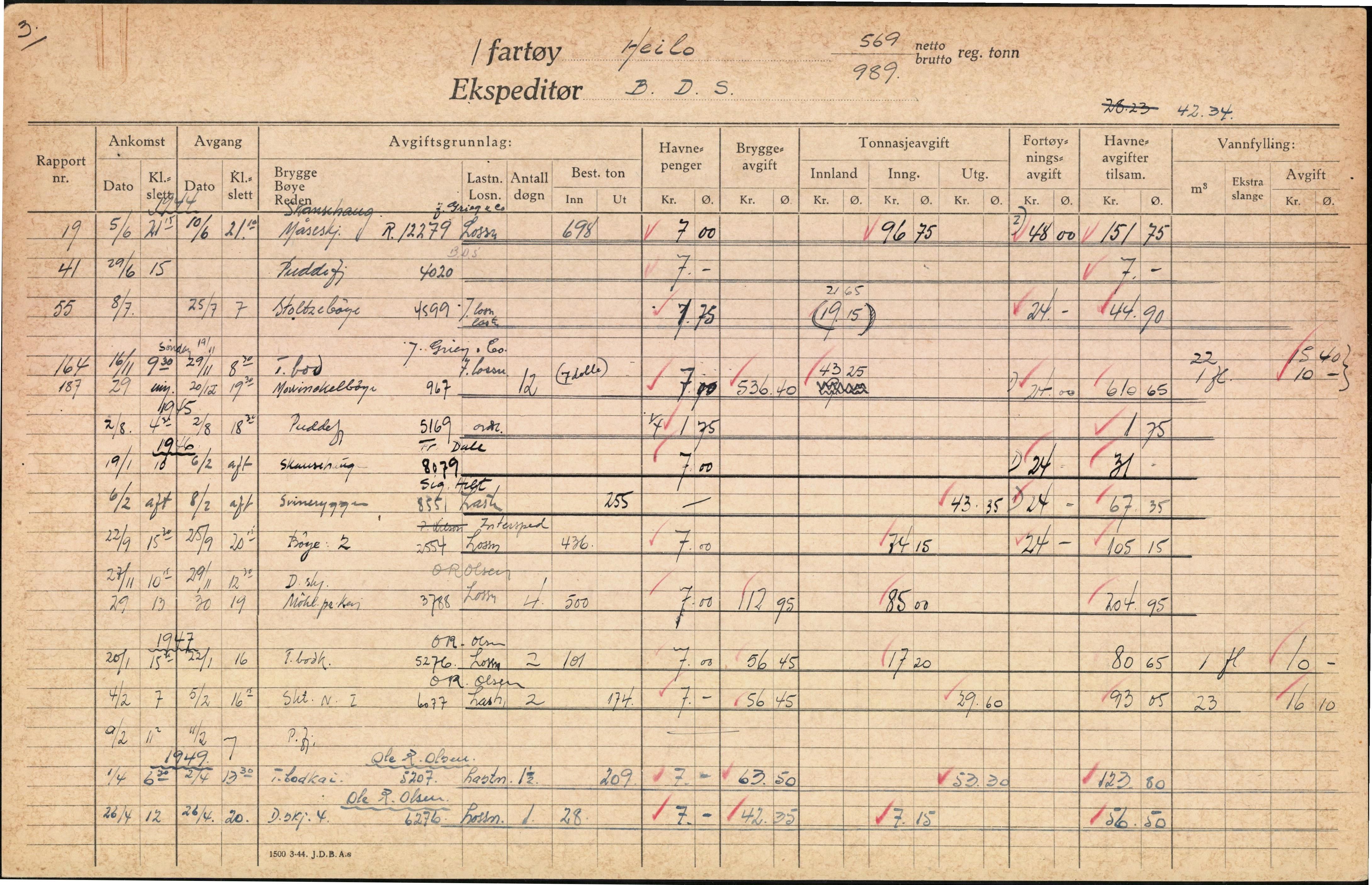 Bergen kommune. Havnekontor/havnefogd, BBA/A-0742/H/Ha/Hac/L0023: Skipsregister Heilo-Hernar, 1941-1975