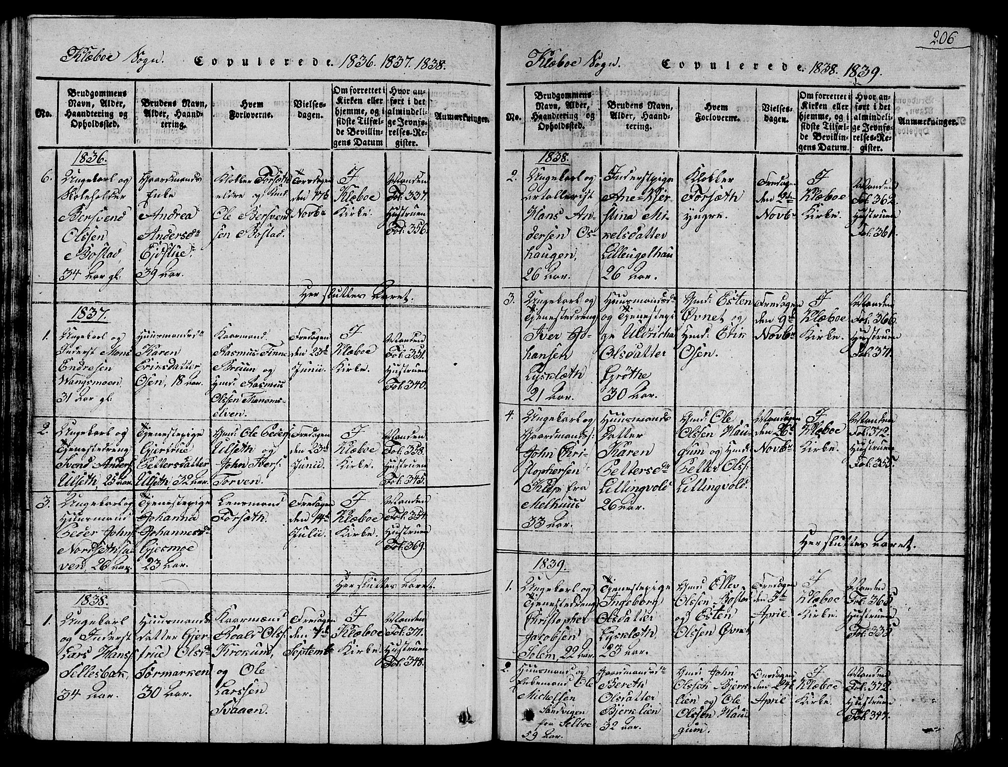 Ministerialprotokoller, klokkerbøker og fødselsregistre - Sør-Trøndelag, SAT/A-1456/618/L0450: Klokkerbok nr. 618C01, 1816-1865, s. 206