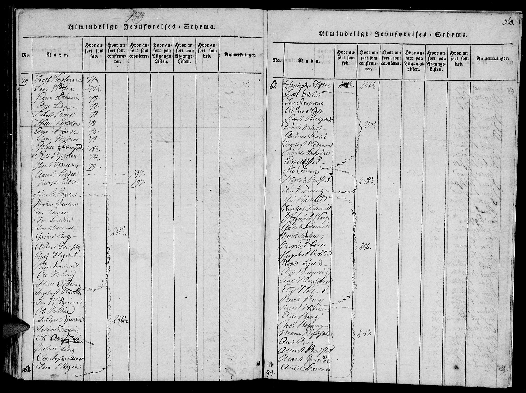 Ministerialprotokoller, klokkerbøker og fødselsregistre - Sør-Trøndelag, SAT/A-1456/630/L0491: Ministerialbok nr. 630A04, 1818-1830, s. 358