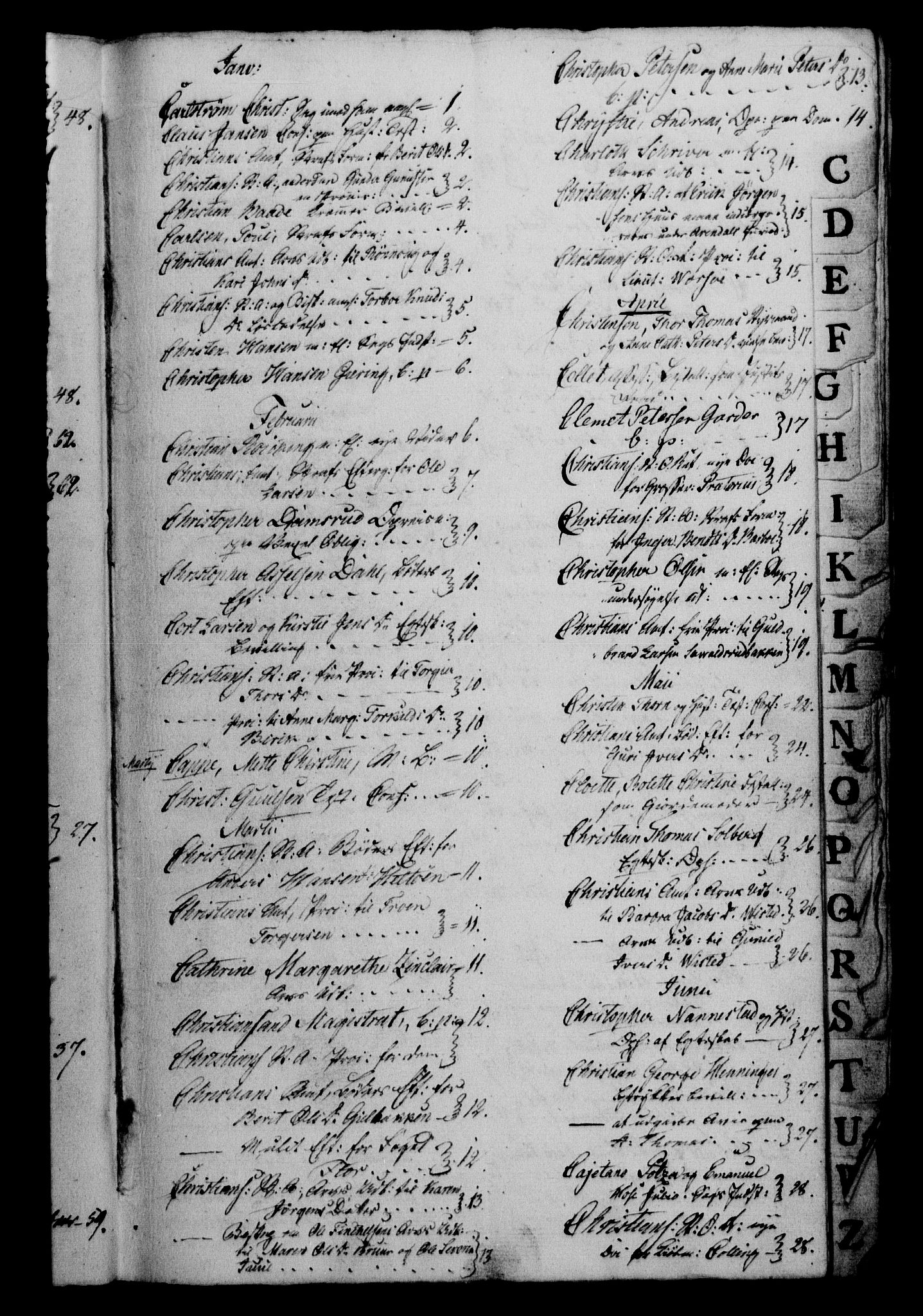 Danske Kanselli 1800-1814, AV/RA-EA-3024/H/Hf/Hfb/Hfbc/L0007: Underskrivelsesbok m. register, 1806