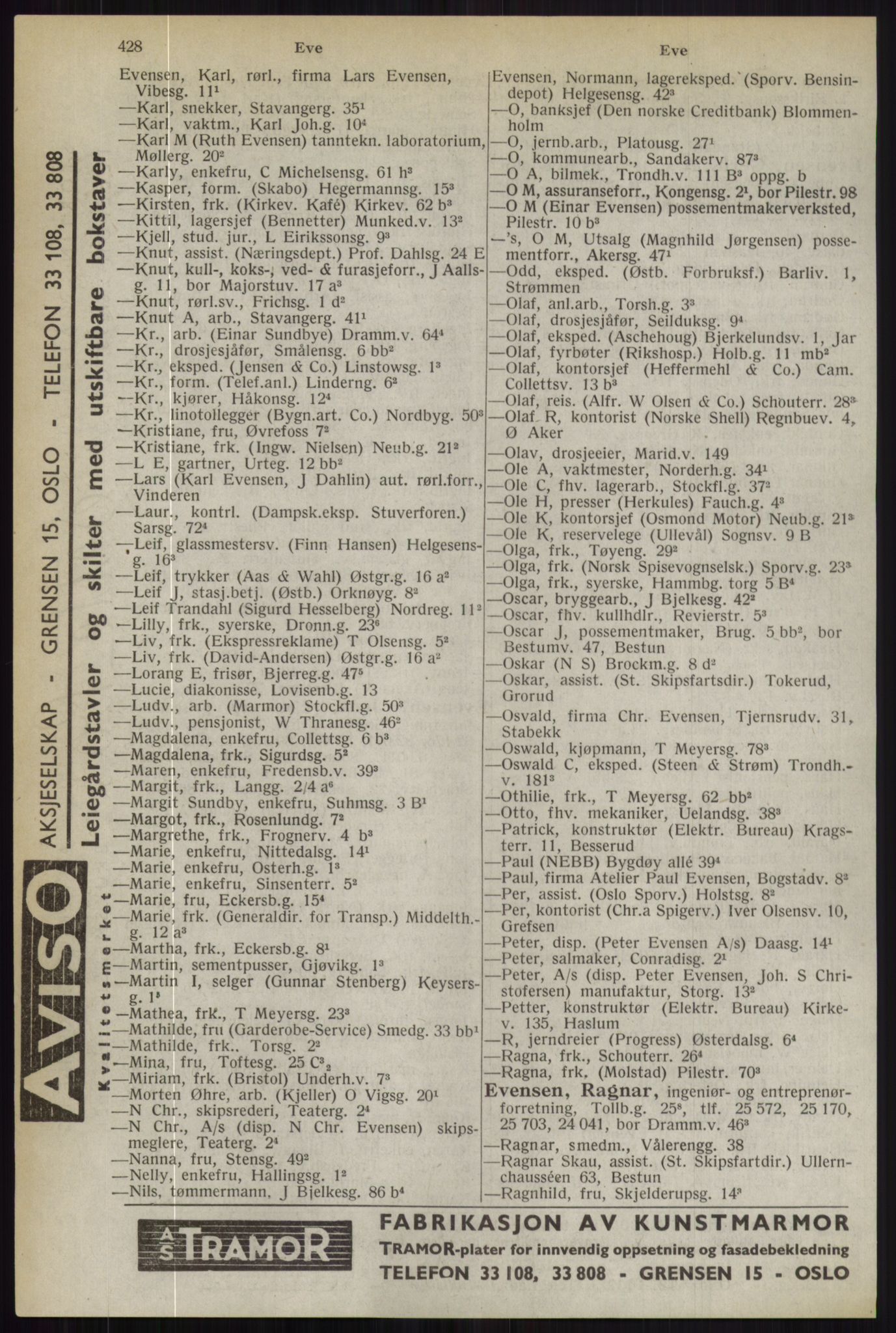 Kristiania/Oslo adressebok, PUBL/-, 1944, s. 428