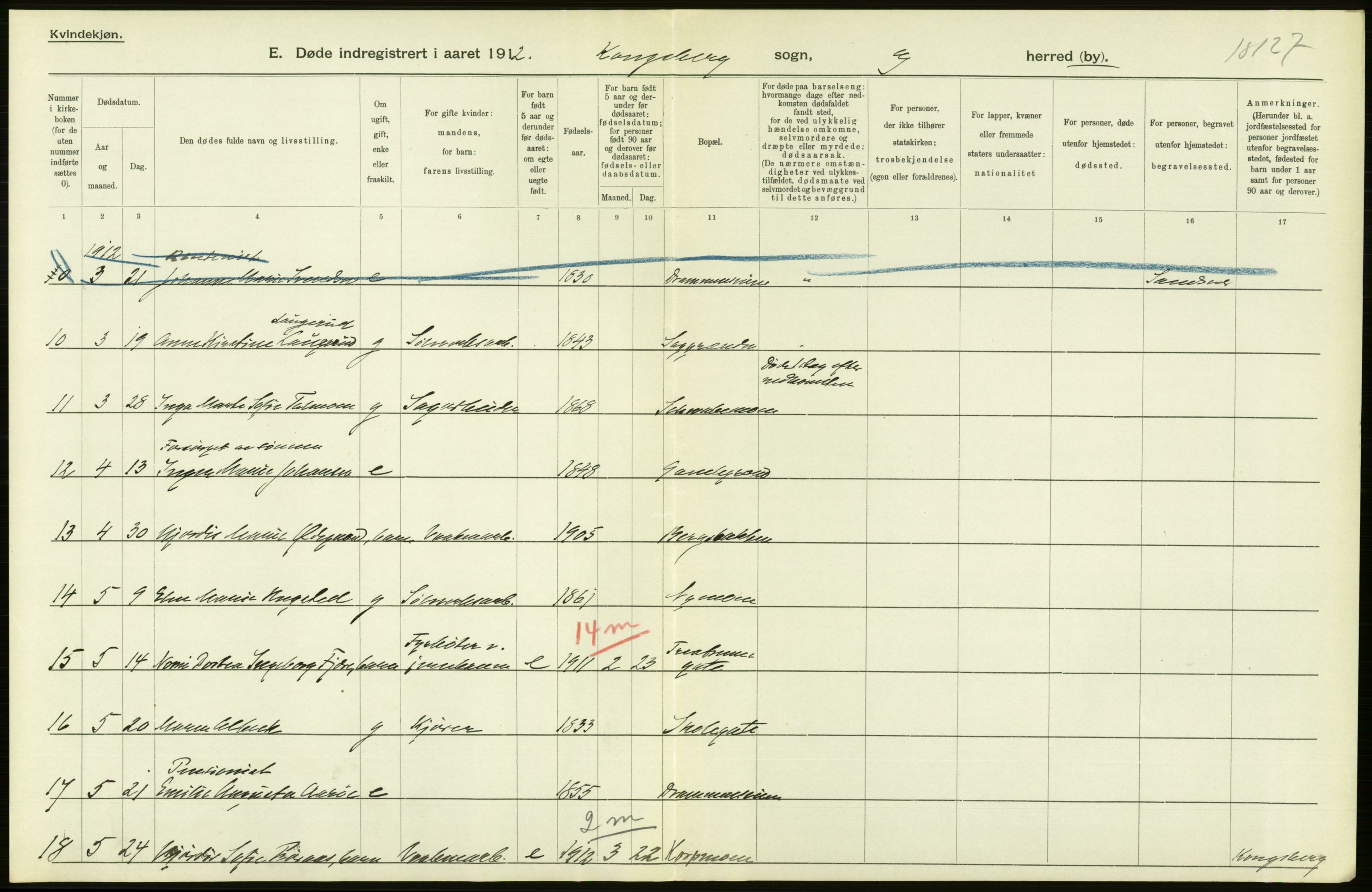 Statistisk sentralbyrå, Sosiodemografiske emner, Befolkning, AV/RA-S-2228/D/Df/Dfb/Dfbb/L0017: Buskeruds amt: Døde. Bygder og byer., 1912, s. 114