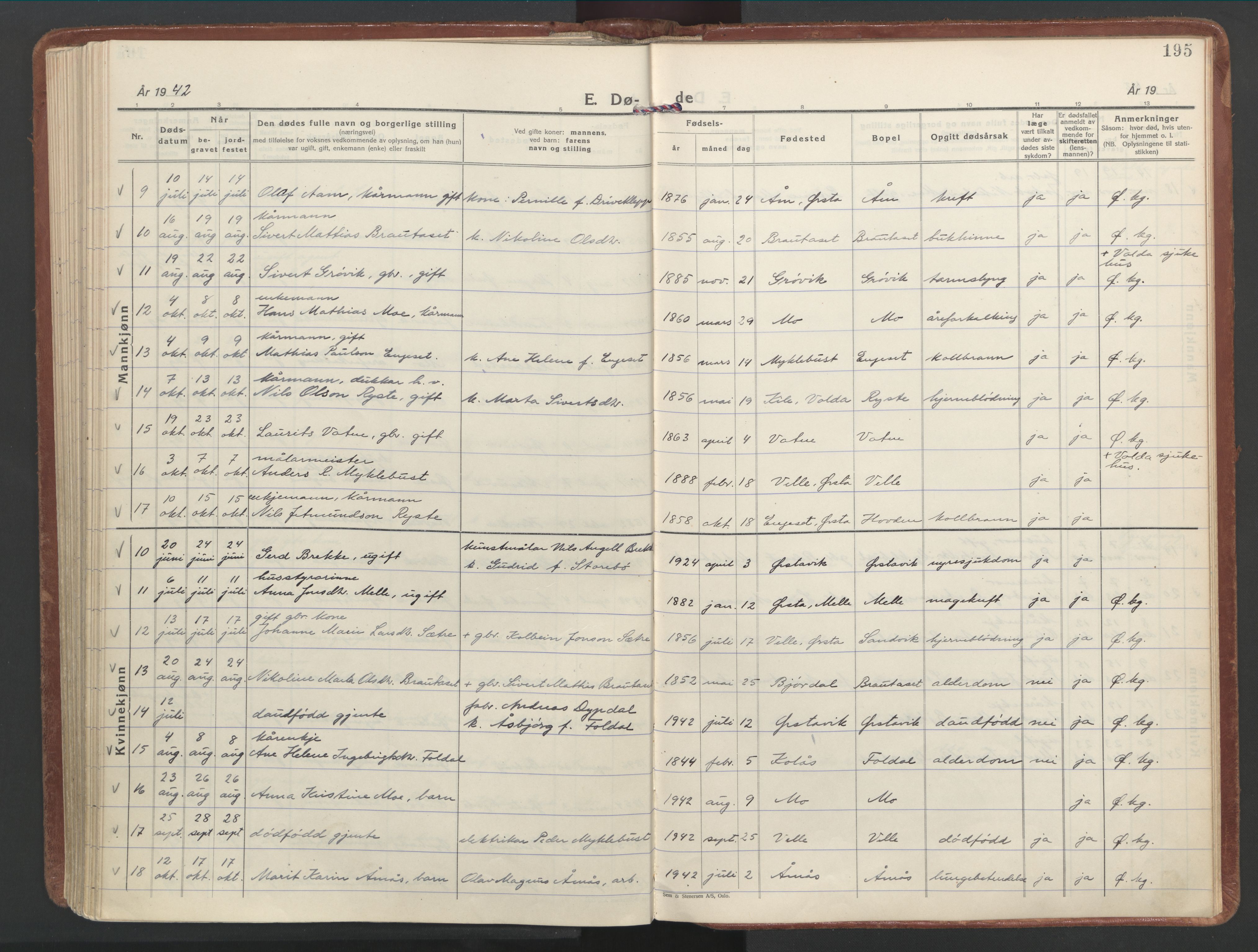 Ministerialprotokoller, klokkerbøker og fødselsregistre - Møre og Romsdal, AV/SAT-A-1454/513/L0181: Ministerialbok nr. 513A08, 1930-1943, s. 195