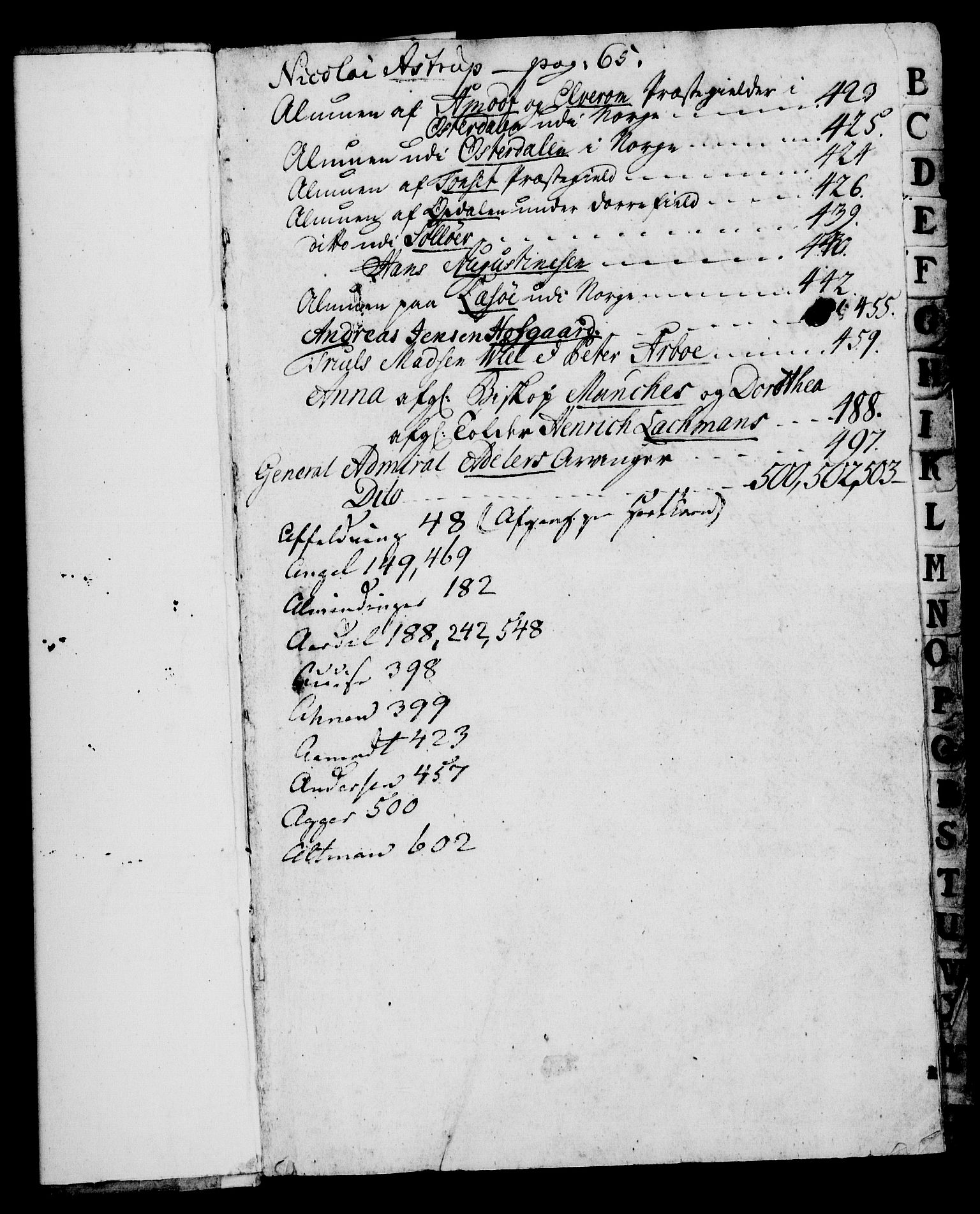 Rentekammeret, Kammerkanselliet, RA/EA-3111/G/Gg/Gga/L0003: Norsk ekspedisjonsprotokoll med register (merket RK 53.3), 1727-1734