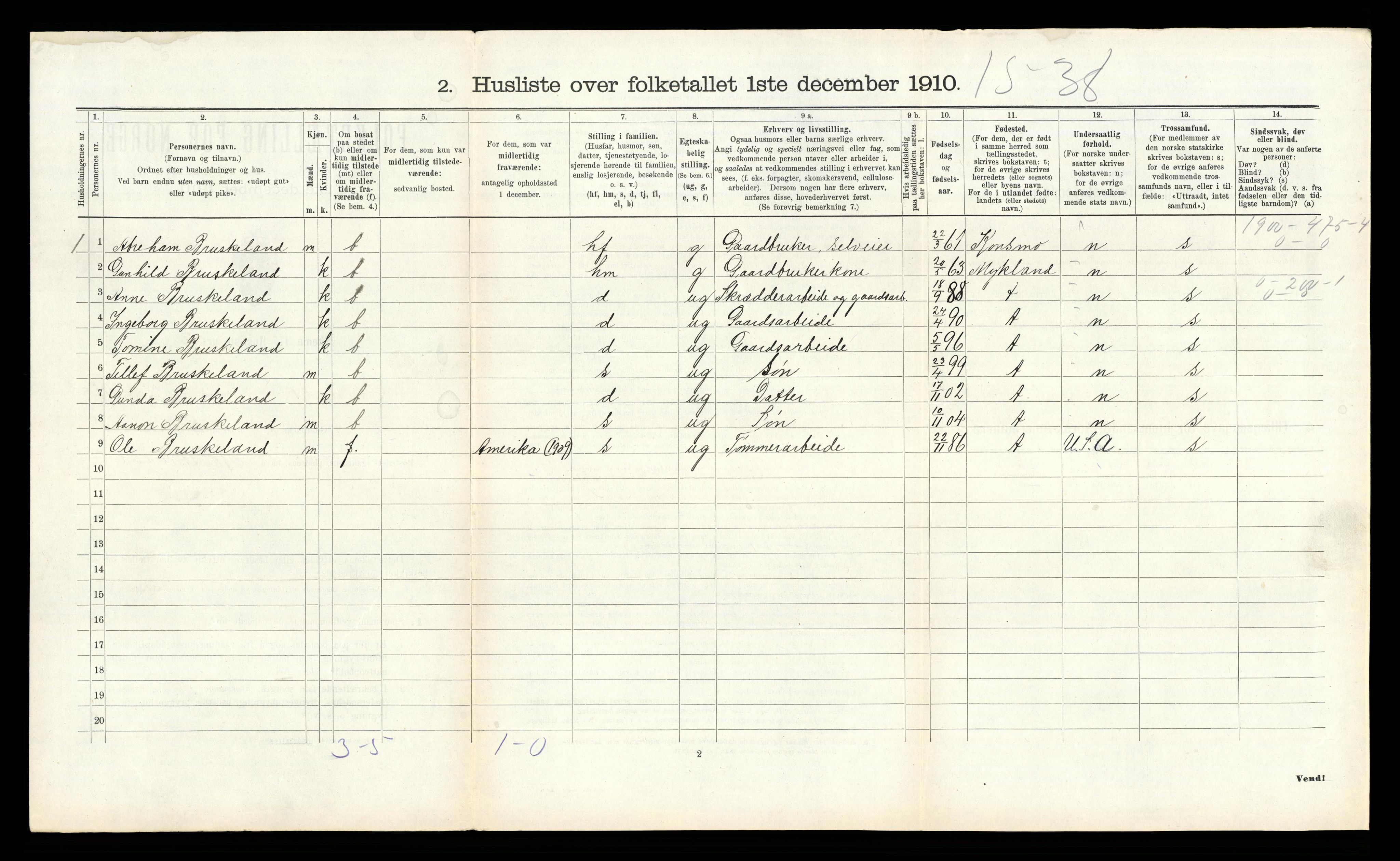 RA, Folketelling 1910 for 1022 Laudal herred, 1910, s. 282