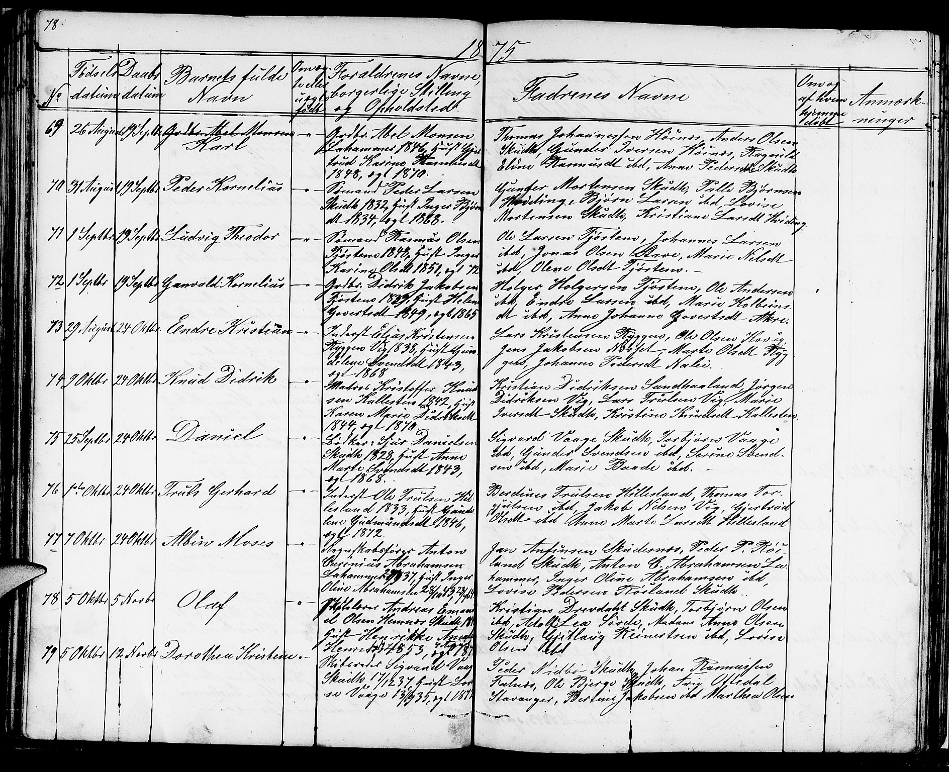 Skudenes sokneprestkontor, AV/SAST-A -101849/H/Ha/Hab/L0004: Klokkerbok nr. B 4, 1865-1884, s. 78
