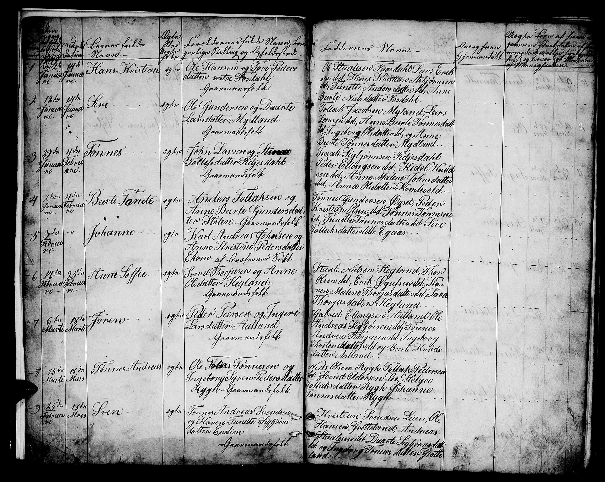 Bakke sokneprestkontor, AV/SAK-1111-0002/F/Fb/Fbb/L0002: Klokkerbok nr. B 2, 1849-1878, s. 2