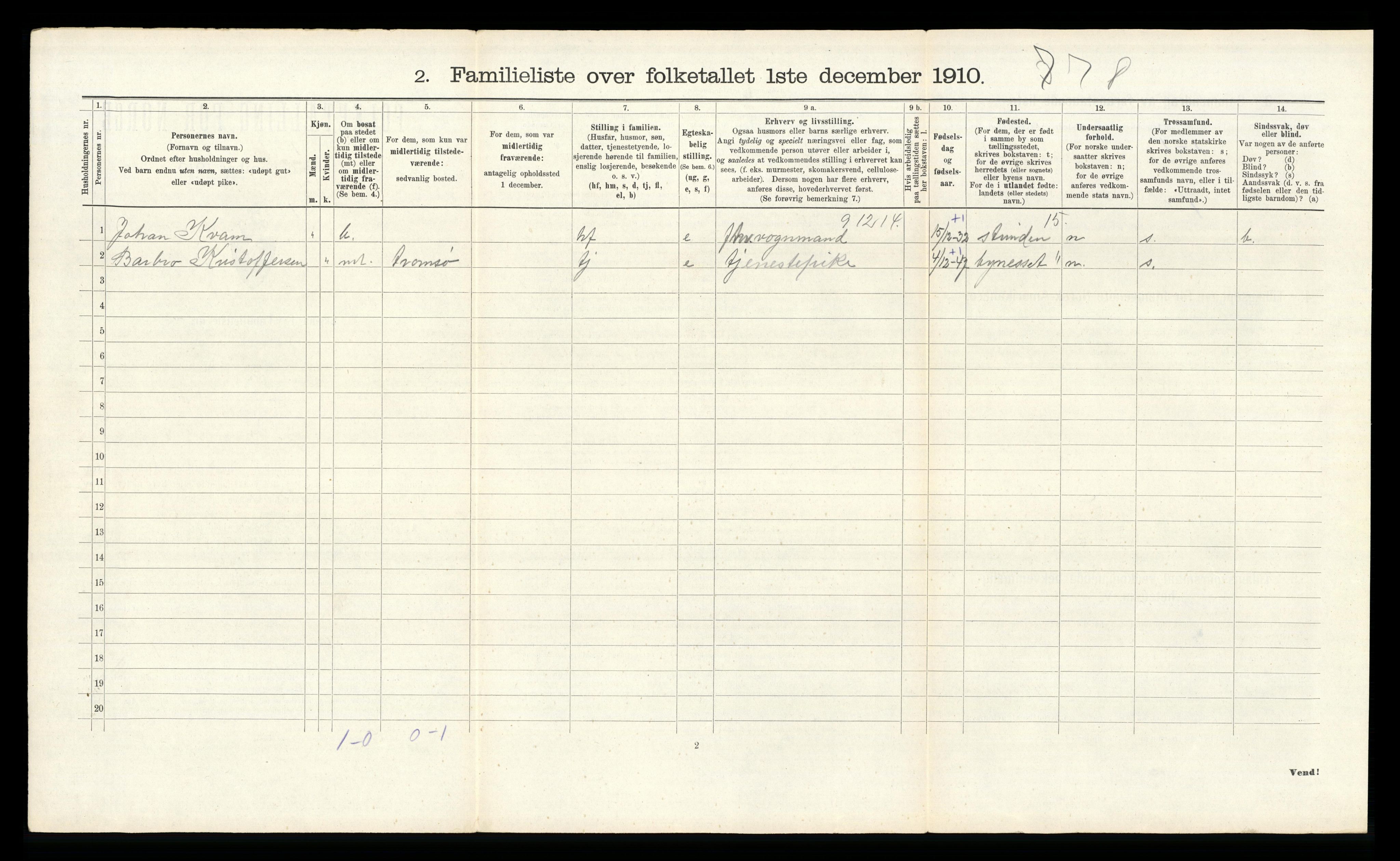 RA, Folketelling 1910 for 1601 Trondheim kjøpstad, 1910, s. 14330