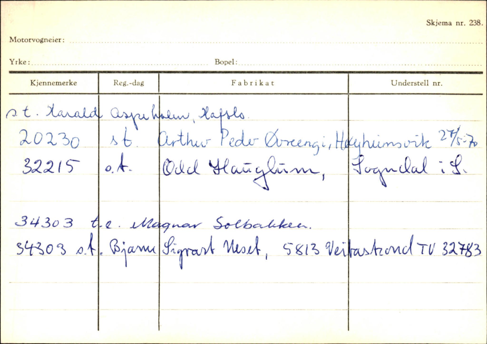 Statens vegvesen, Sogn og Fjordane vegkontor, AV/SAB-A-5301/4/F/L0124: Eigarregister Sogndal A-U, 1945-1975, s. 2014