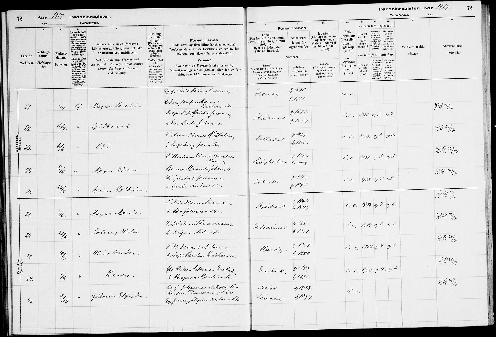 Ministerialprotokoller, klokkerbøker og fødselsregistre - Sør-Trøndelag, AV/SAT-A-1456/651/L0650: Fødselsregister nr. 651.II.4.1, 1916-1923, s. 72