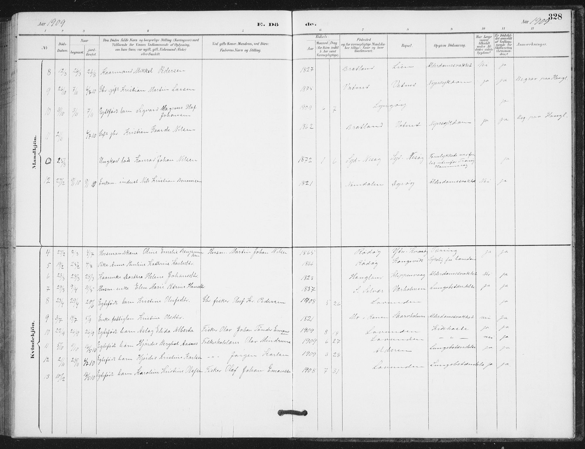 Ministerialprotokoller, klokkerbøker og fødselsregistre - Nordland, SAT/A-1459/839/L0573: Klokkerbok nr. 839C03, 1892-1917, s. 328