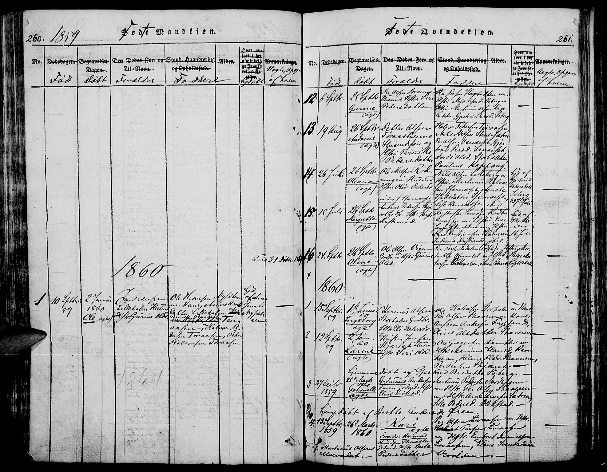 Trysil prestekontor, SAH/PREST-046/H/Ha/Hab/L0005: Klokkerbok nr. 5, 1814-1877, s. 260-261