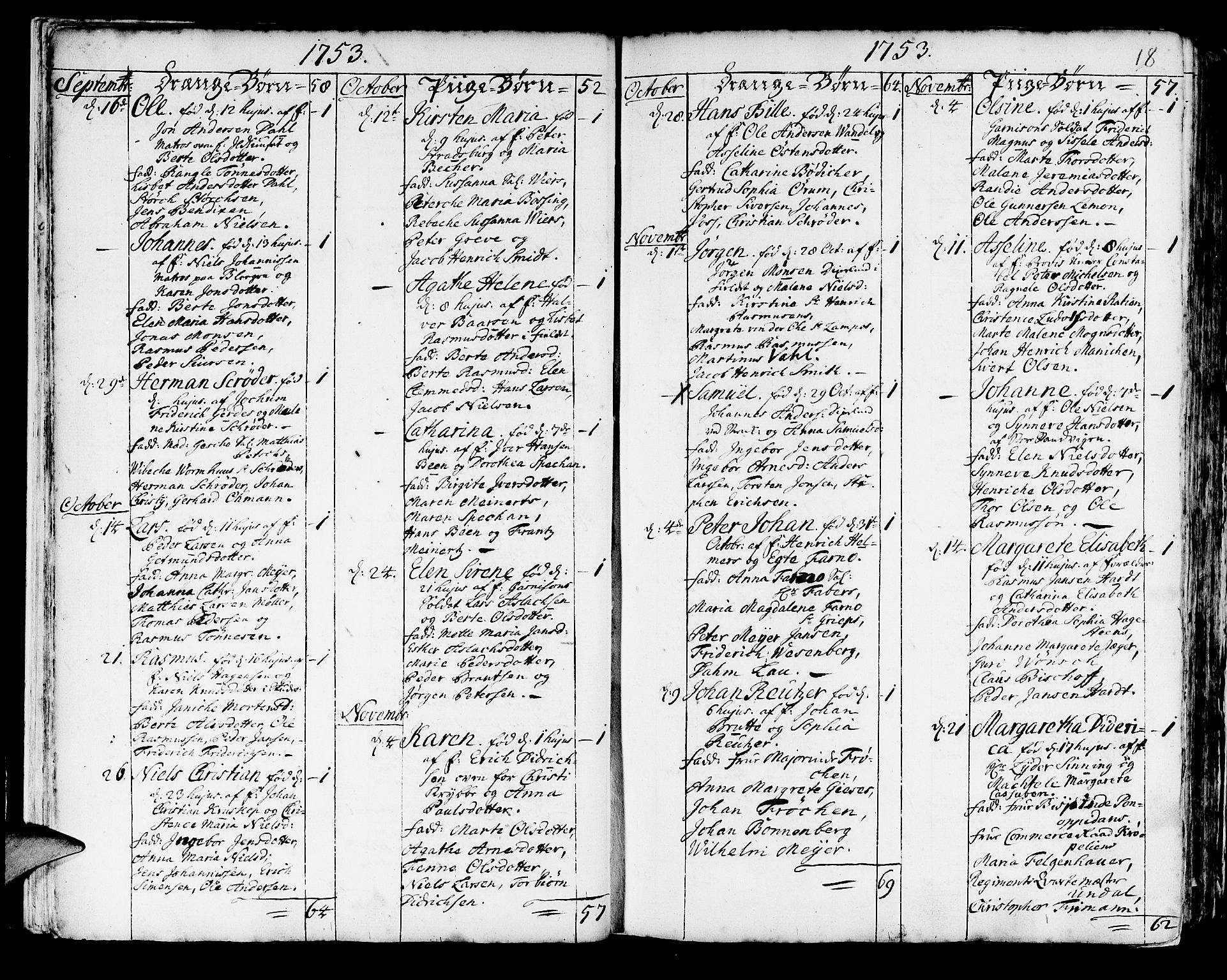Korskirken sokneprestembete, SAB/A-76101/H/Haa/L0005: Ministerialbok nr. A 5, 1751-1789, s. 18