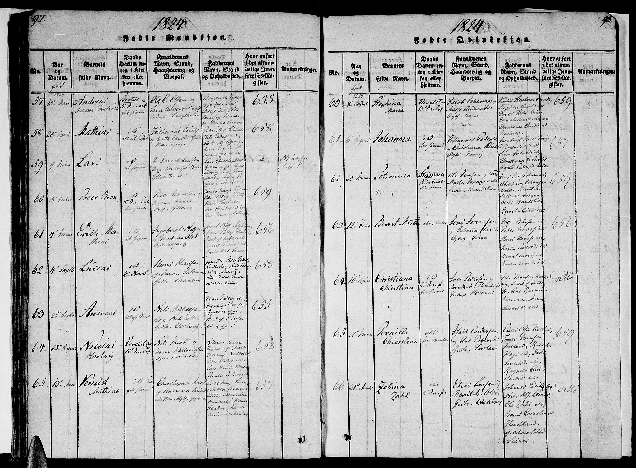 Ministerialprotokoller, klokkerbøker og fødselsregistre - Nordland, AV/SAT-A-1459/830/L0445: Ministerialbok nr. 830A09, 1820-1830, s. 97-98