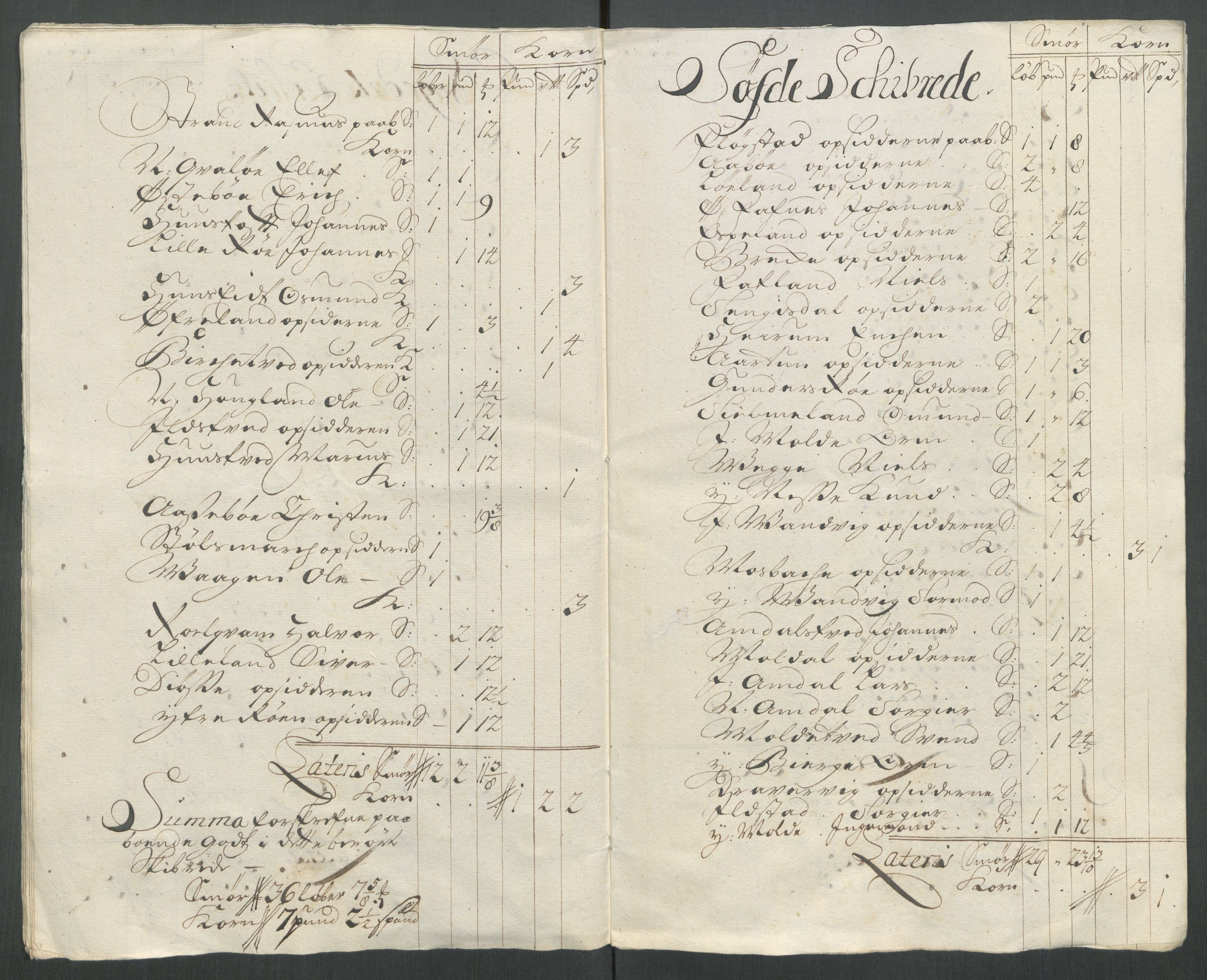 Rentekammeret inntil 1814, Reviderte regnskaper, Fogderegnskap, RA/EA-4092/R47/L2866: Fogderegnskap Ryfylke, 1713, s. 360