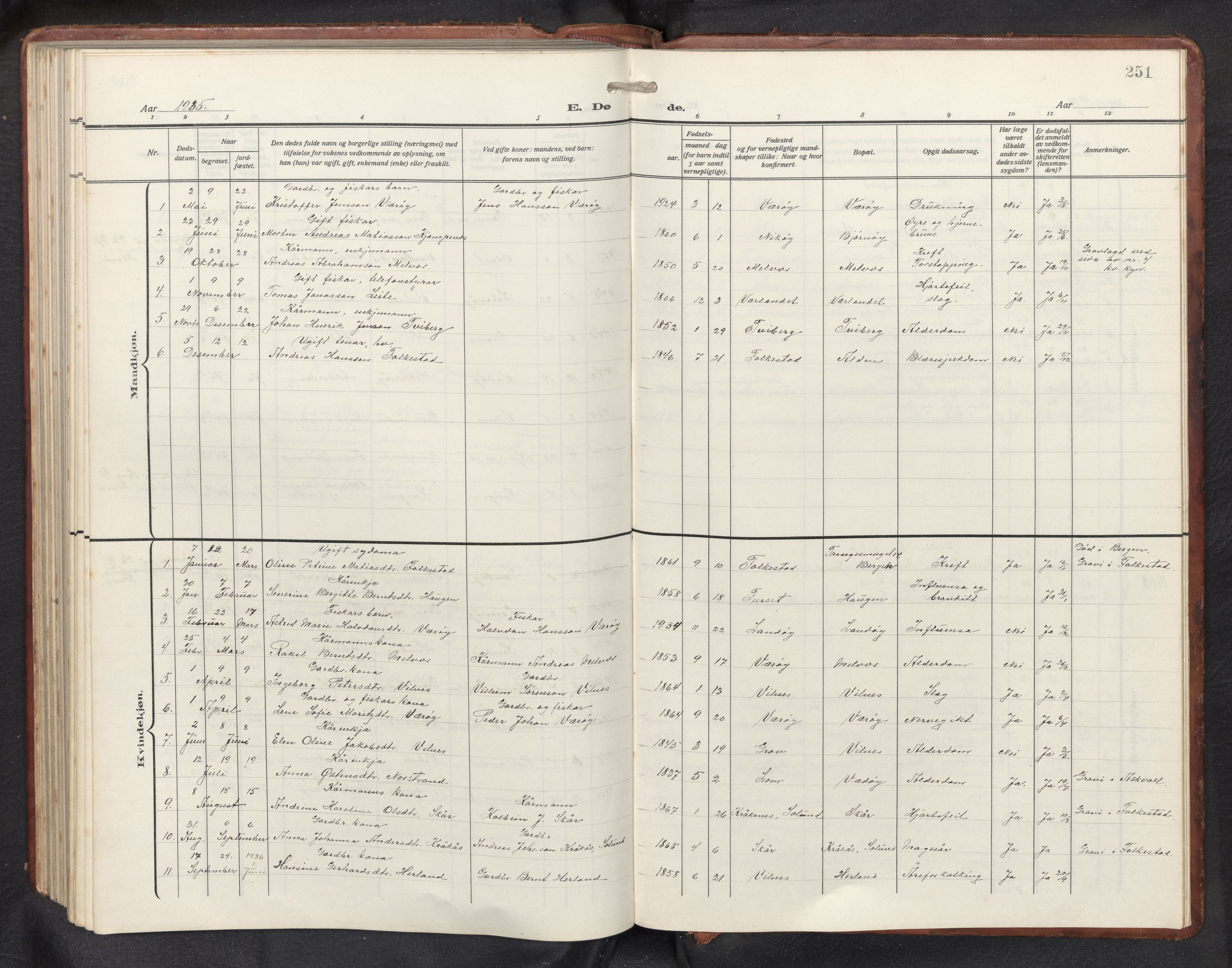 Askvoll sokneprestembete, AV/SAB-A-79501/H/Hab/Habb/L0002: Klokkerbok nr. B 2, 1910-1947, s. 250b-251a