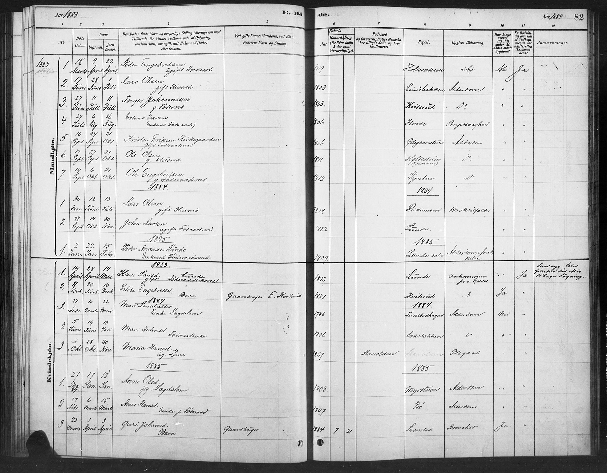 Ringebu prestekontor, AV/SAH-PREST-082/H/Ha/Haa/L0010: Ministerialbok nr. 10, 1878-1898, s. 82