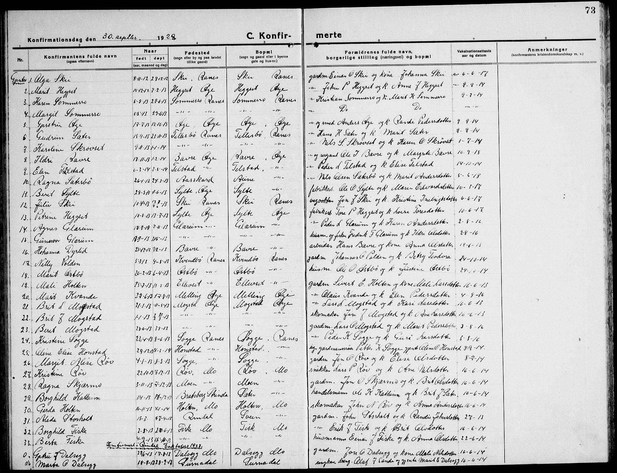 Ministerialprotokoller, klokkerbøker og fødselsregistre - Møre og Romsdal, AV/SAT-A-1454/596/L1060: Klokkerbok nr. 596C03, 1923-1944, s. 73