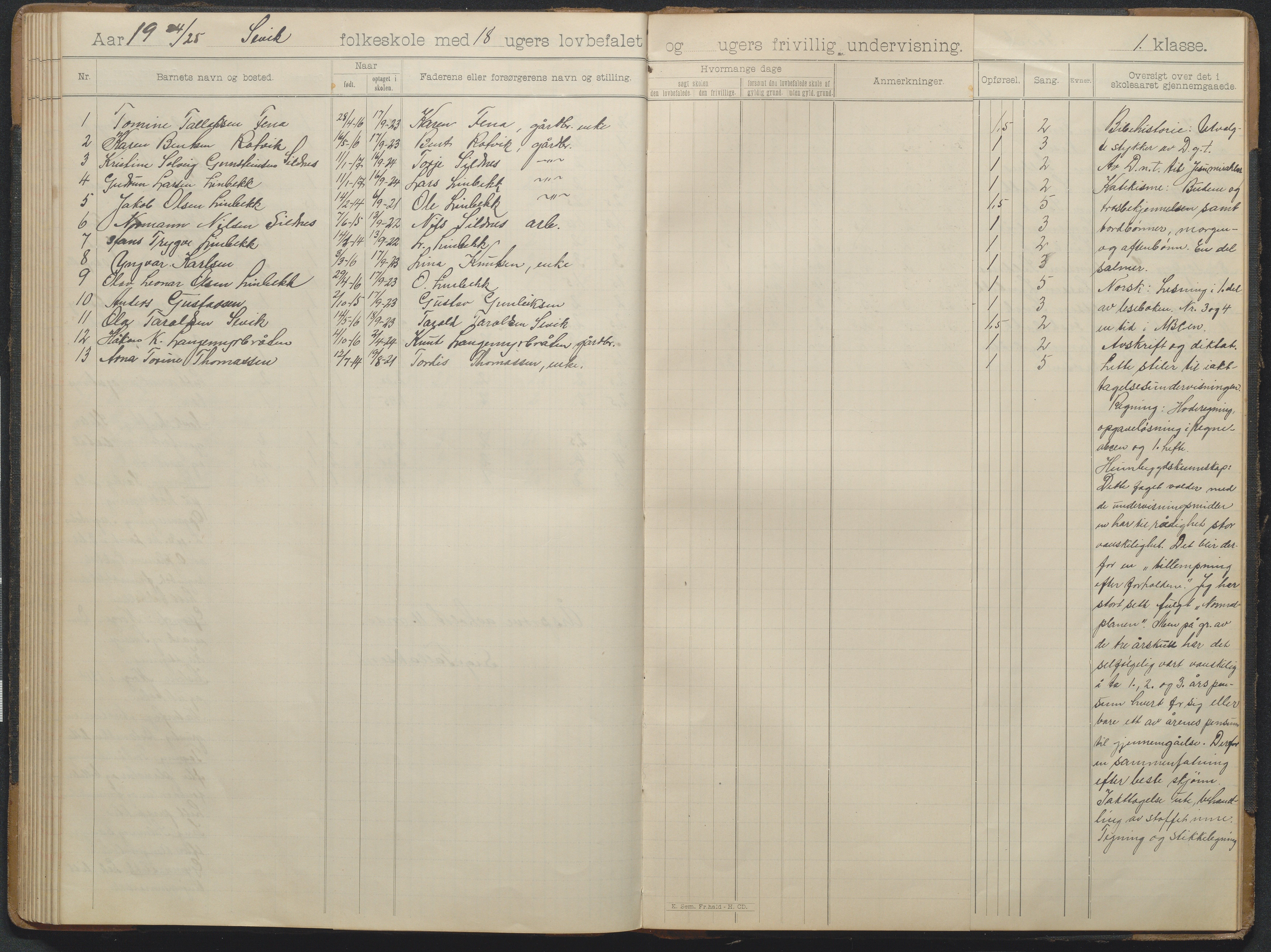 Søndeled kommune, AAKS/KA0913-PK/1/05/05d/L0004: Skoleprotokoll, 1900-1927