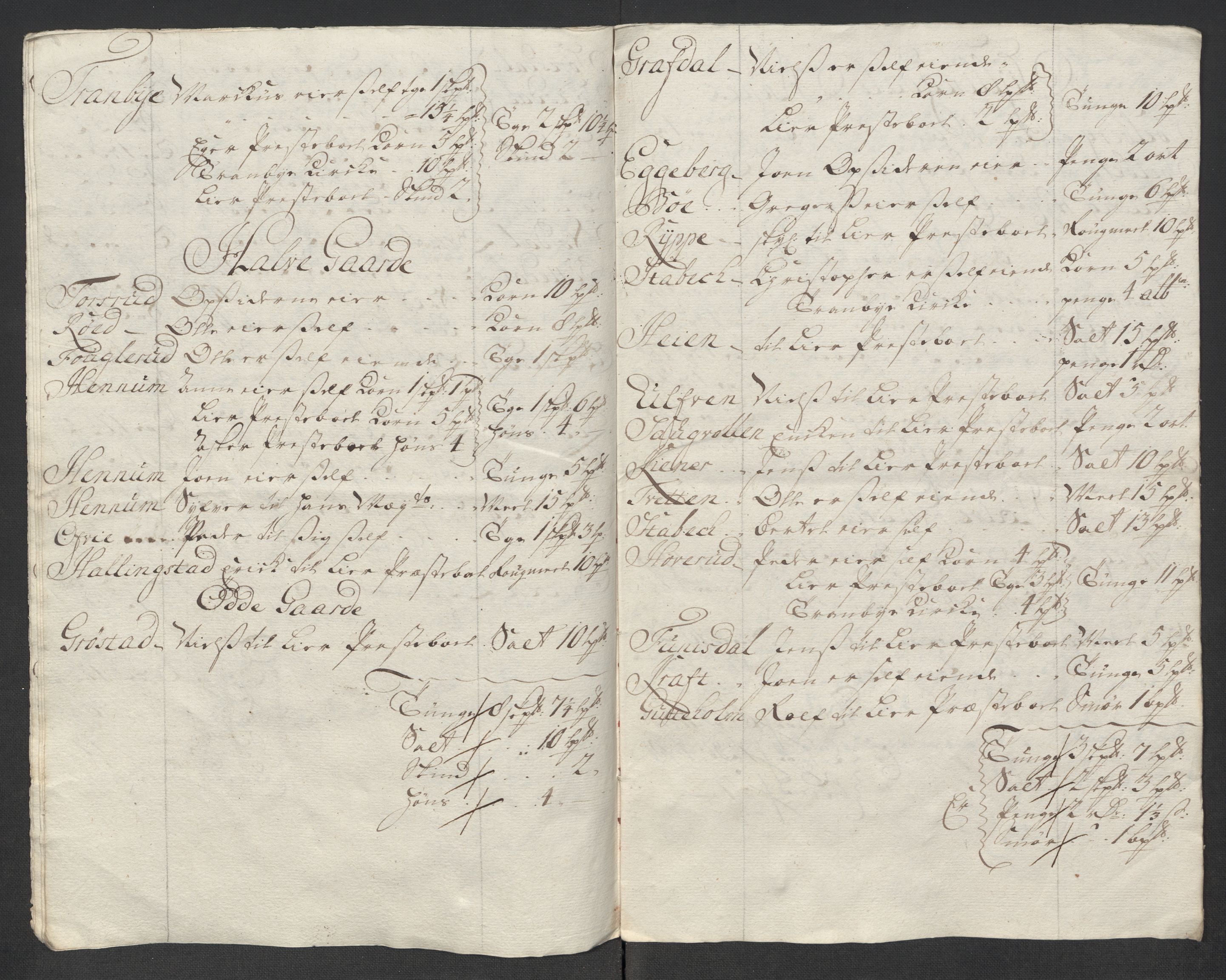 Rentekammeret inntil 1814, Reviderte regnskaper, Fogderegnskap, RA/EA-4092/R31/L1710: Fogderegnskap Hurum, Røyken, Eiker, Lier og Buskerud, 1715-1716, s. 429