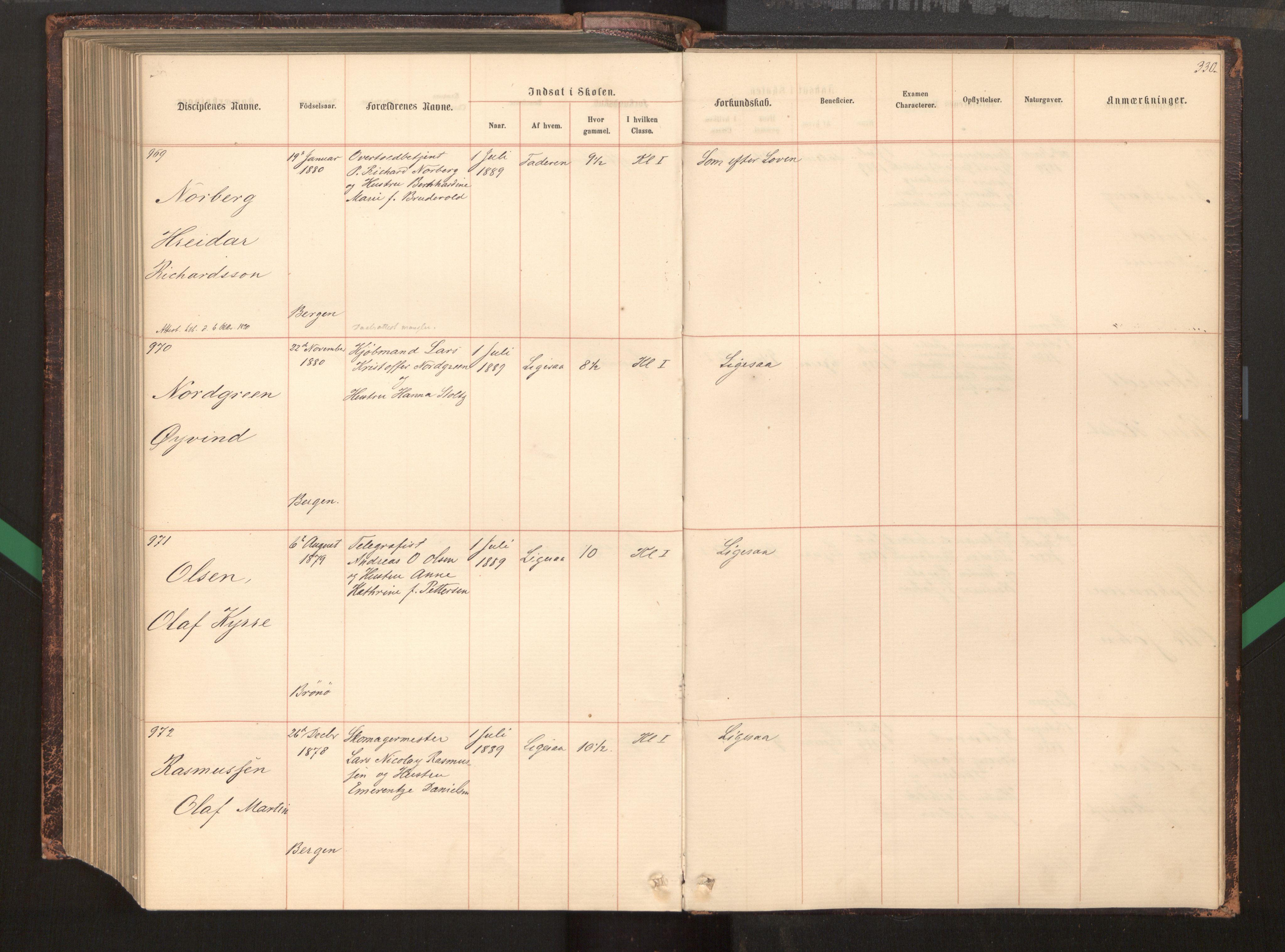 Bergen katedralskole - VI Skolens elever og privatister, AV/SAB-SAB-5400-6/A/Aa/L0002: Manntall, skolens elever, 1860-1890, s. 330