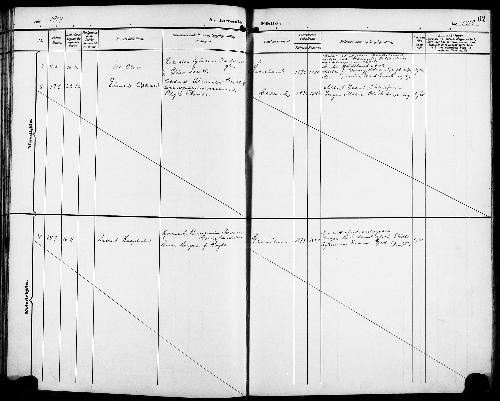 Etne sokneprestembete, AV/SAB-A-75001/H/Hab: Klokkerbok nr. C 5, 1896-1920, s. 62