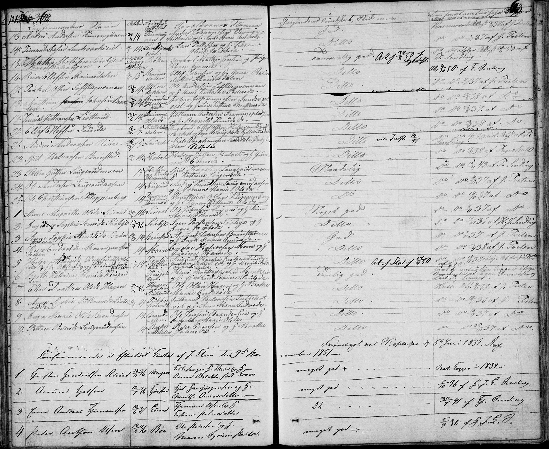 Sandsvær kirkebøker, AV/SAKO-A-244/F/Fa/L0005: Ministerialbok nr. I 5, 1840-1856, s. 362-363