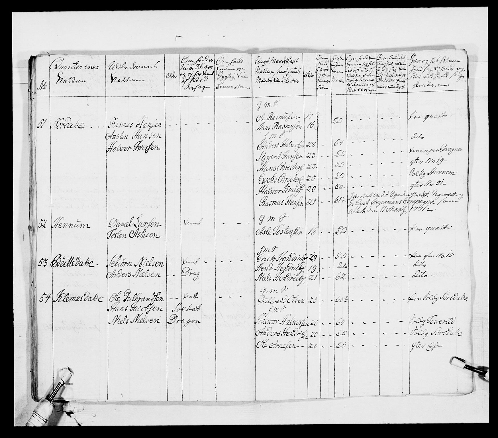 Generalitets- og kommissariatskollegiet, Det kongelige norske kommissariatskollegium, AV/RA-EA-5420/E/Eh/L0003: 1. Sønnafjelske dragonregiment, 1767-1812, s. 275