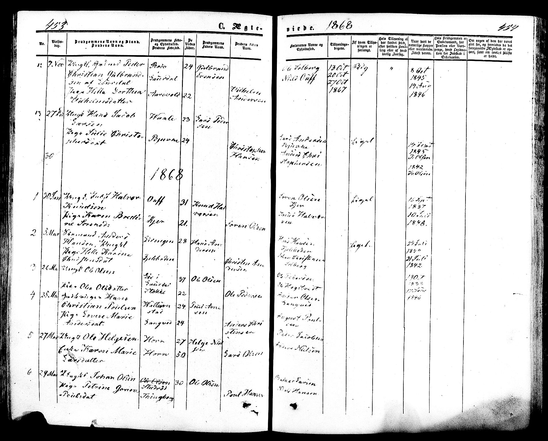 Ramnes kirkebøker, SAKO/A-314/F/Fa/L0006: Ministerialbok nr. I 6, 1862-1877, s. 453-454