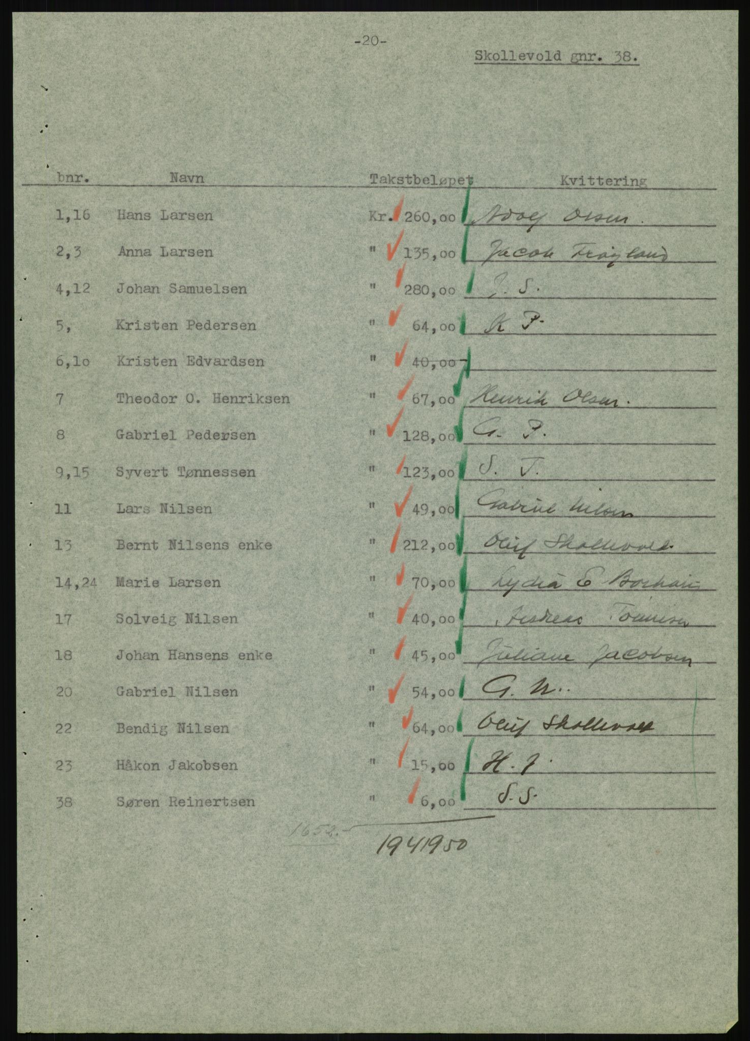 Forsvarsdepartementet, 10. kontor / Oppgjørskontoret, AV/RA-RAFA-1225/D/Db/L0180: Lista oppgjørskontor, 1942-1952, s. 987
