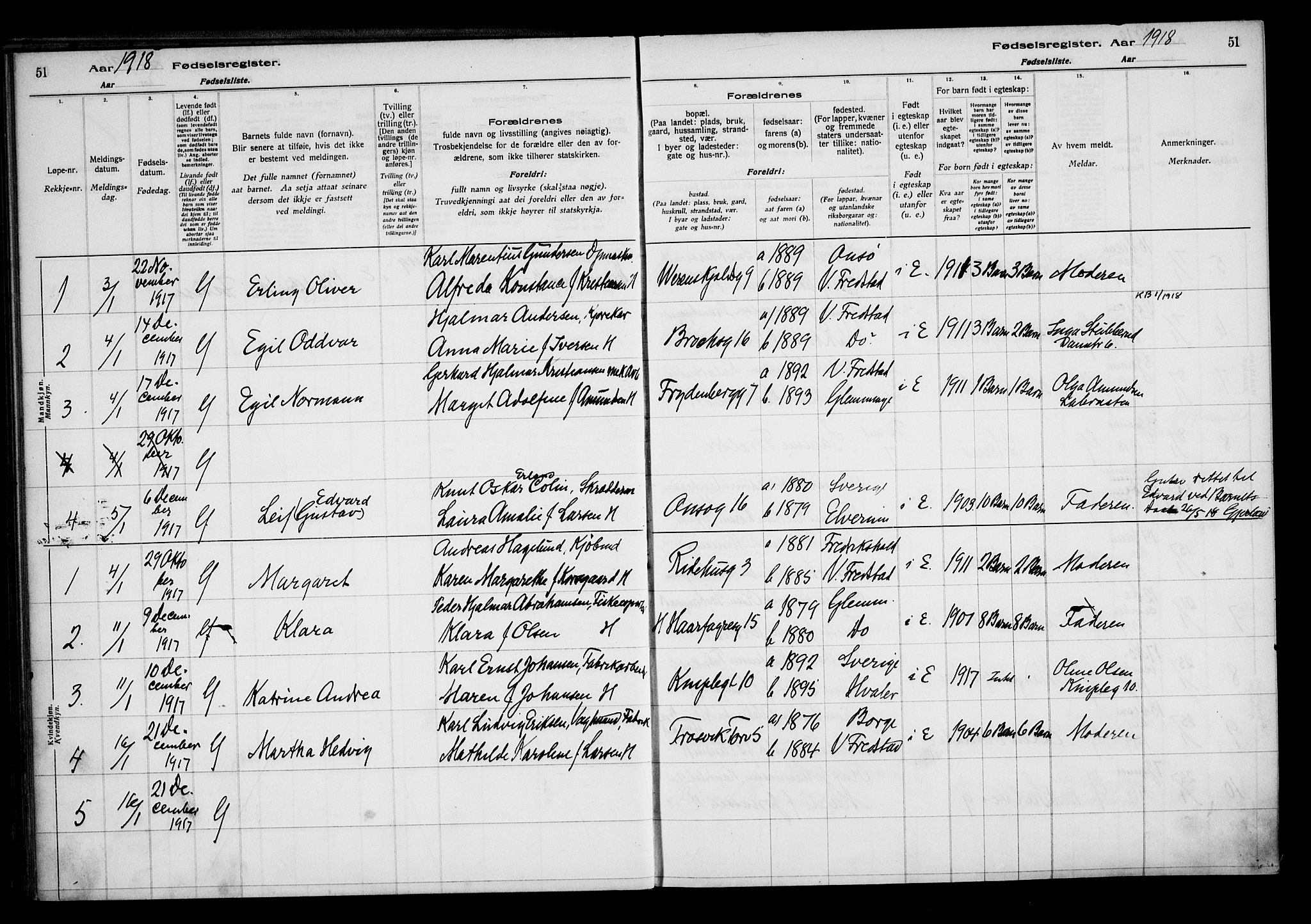 Fredrikstad domkirkes prestekontor Kirkebøker, AV/SAO-A-10906/J/*Ja/L0001: Fødselsregister nr. 1, 1916-1925, s. 51