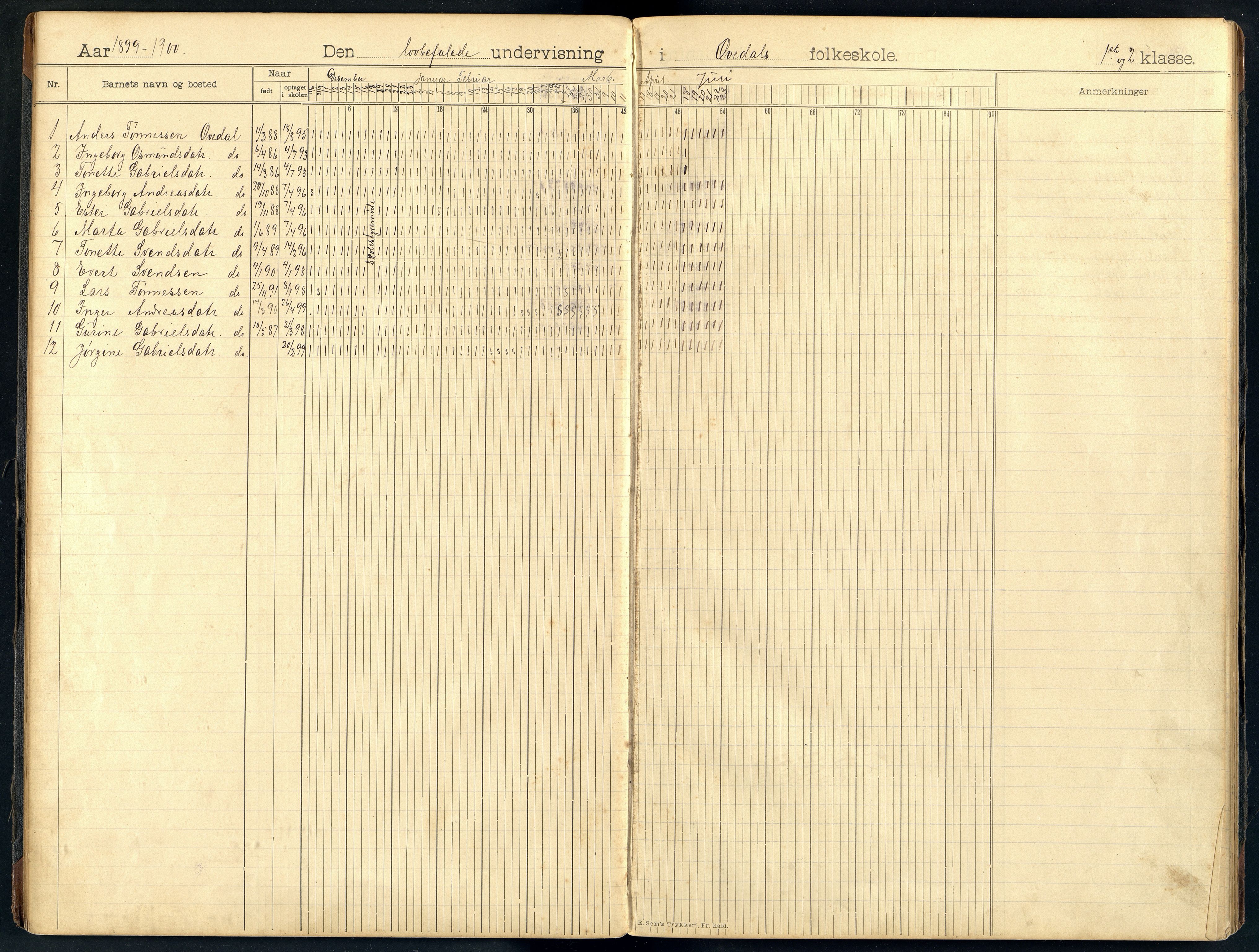 Bakke kommune - Øksendal Skole, ARKSOR/1004BA552/I/L0005: Dagbok (d), 1898-1914