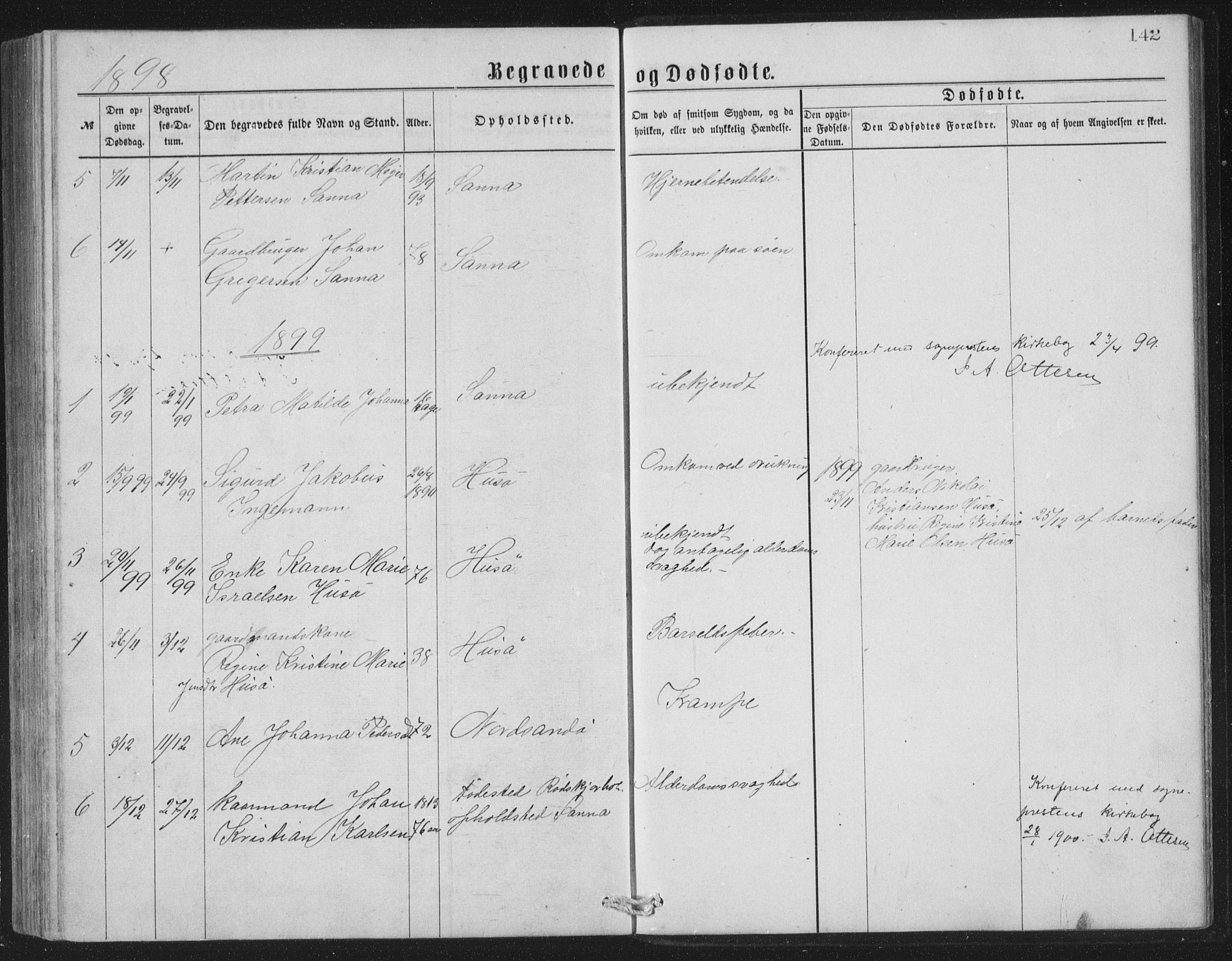 Ministerialprotokoller, klokkerbøker og fødselsregistre - Nordland, AV/SAT-A-1459/840/L0582: Klokkerbok nr. 840C02, 1874-1900, s. 142