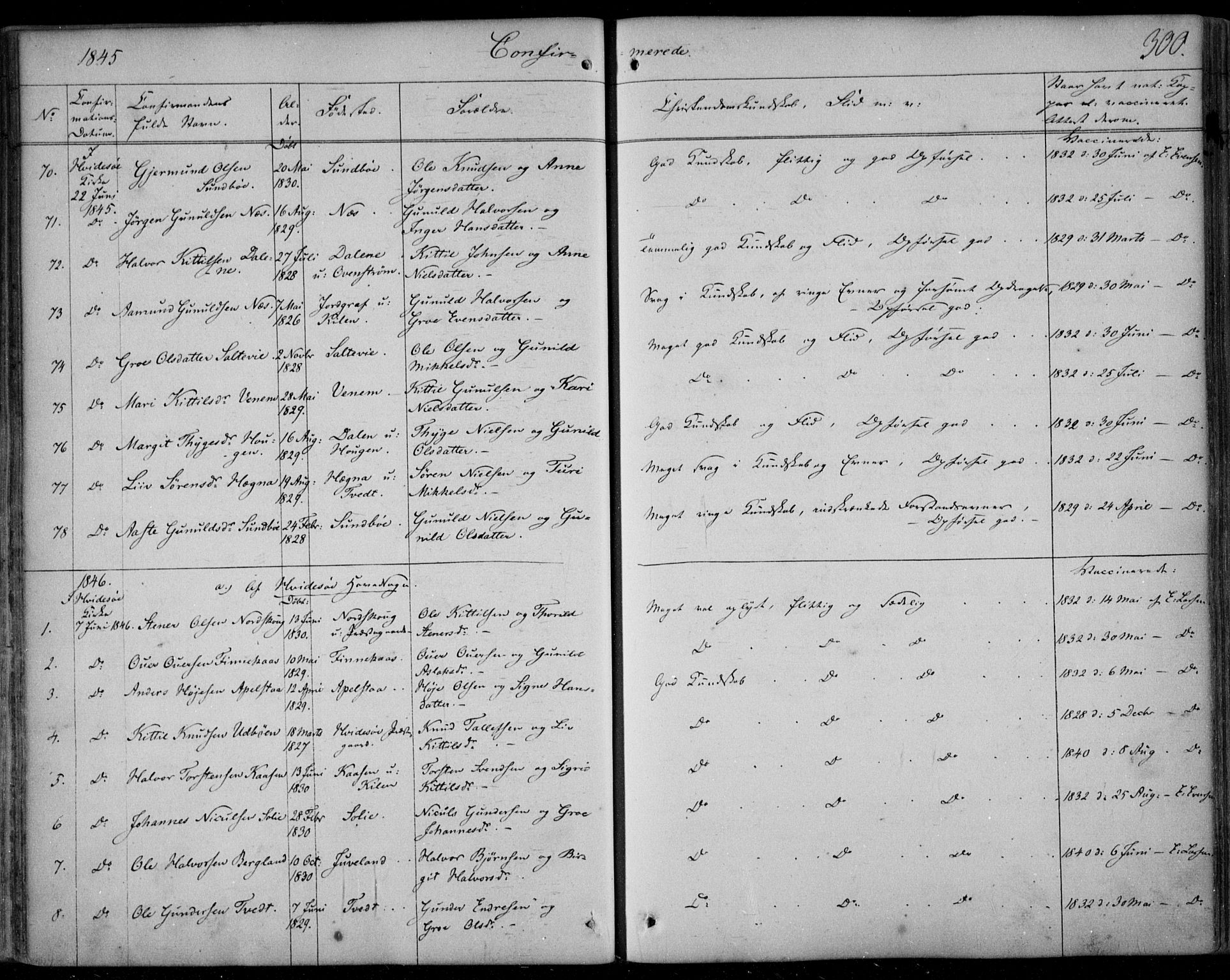 Kviteseid kirkebøker, AV/SAKO-A-276/F/Fa/L0006: Ministerialbok nr. I 6, 1836-1858, s. 300