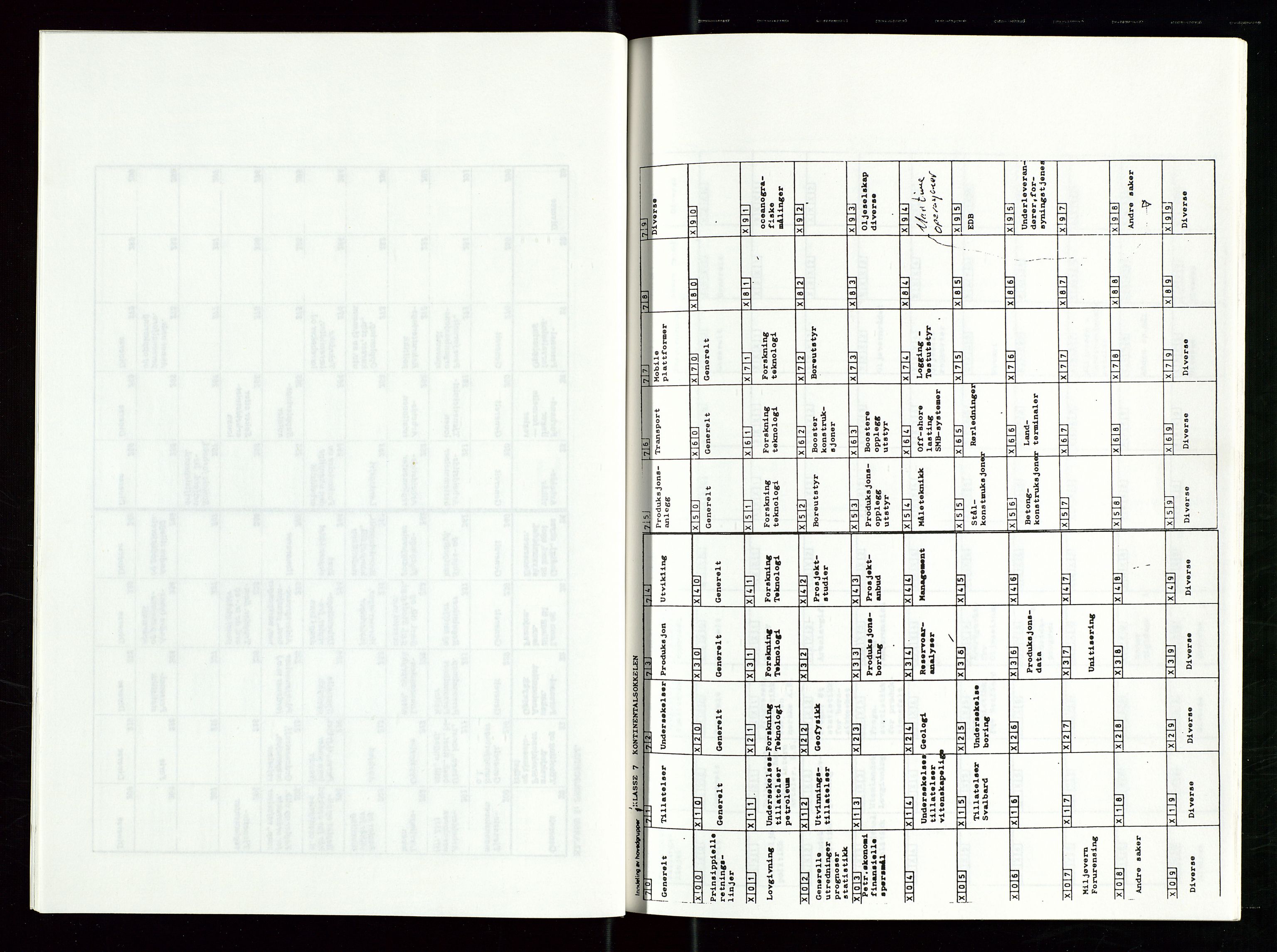 Industridepartementet, Oljekontoret, AV/SAST-A-101348/Da/L0001:  Arkivnøkkel 701 - 707 Miljøvern, forurensning, 1965-1972, s. 10