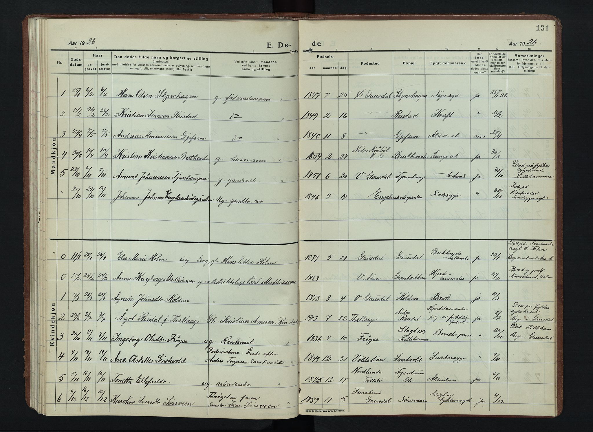 Østre Gausdal prestekontor, AV/SAH-PREST-092/H/Ha/Hab/L0006: Klokkerbok nr. 6, 1922-1945, s. 131