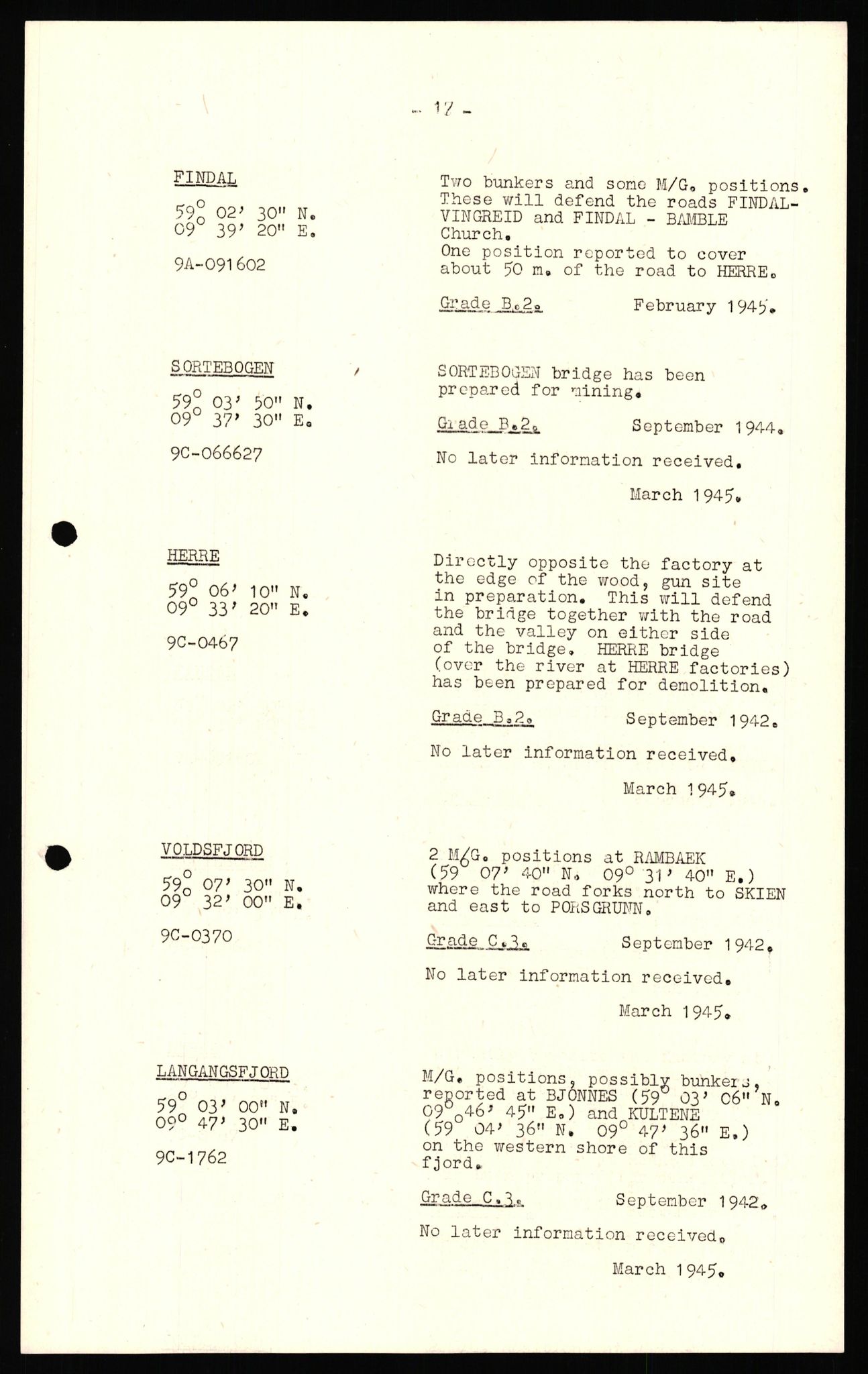 Forsvaret, Forsvarets overkommando II, AV/RA-RAFA-3915/D/Dd/L0020: Telemark, 1942-1945, s. 26