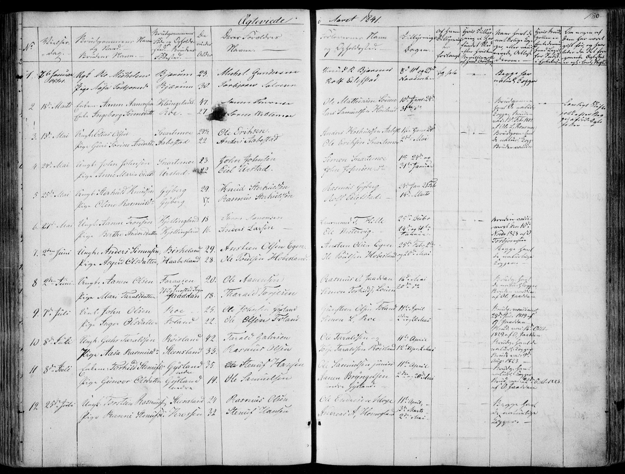 Hægebostad sokneprestkontor, SAK/1111-0024/F/Fa/Faa/L0004: Ministerialbok nr. A 4, 1834-1864, s. 180
